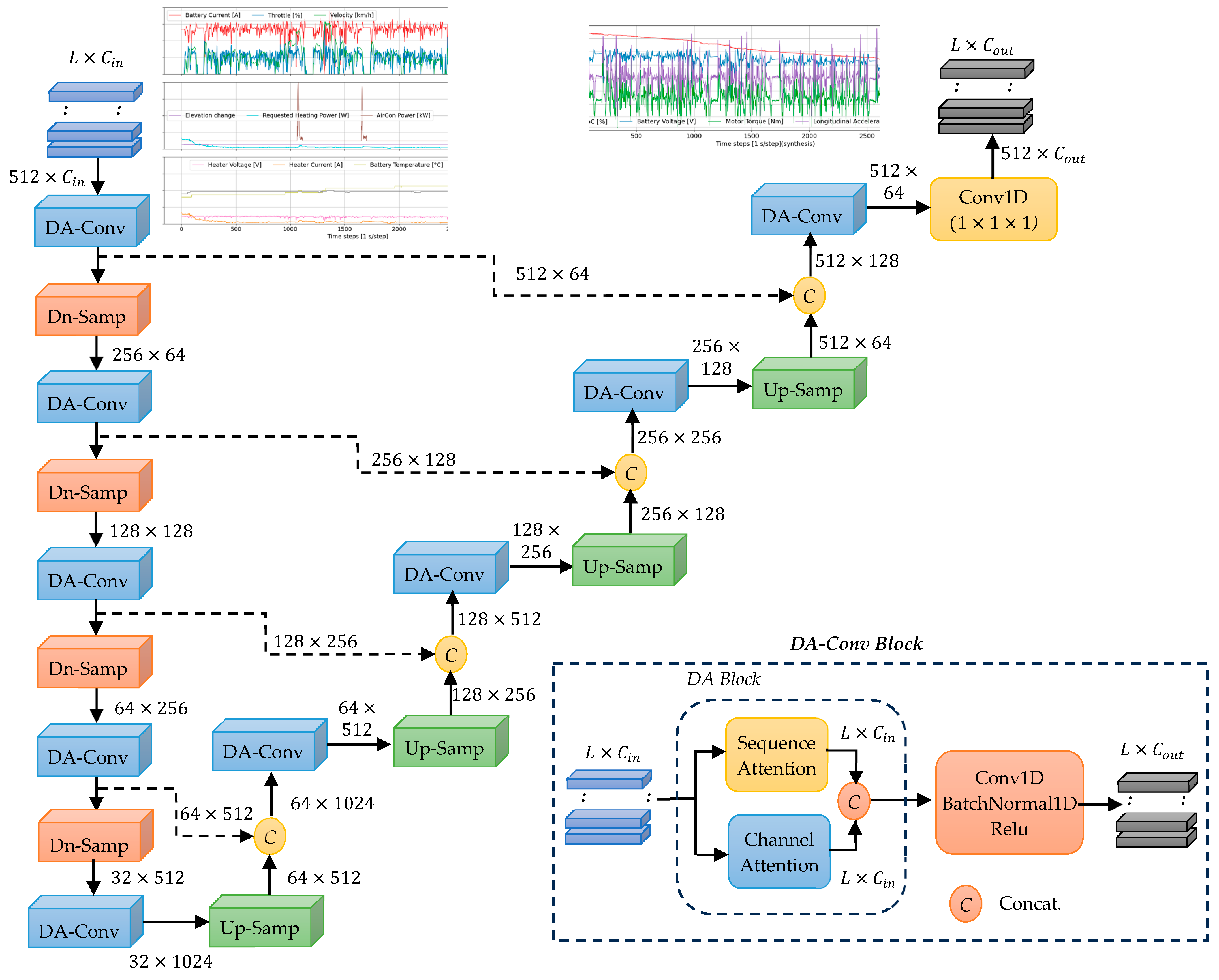 Sensors 25 04073 g001