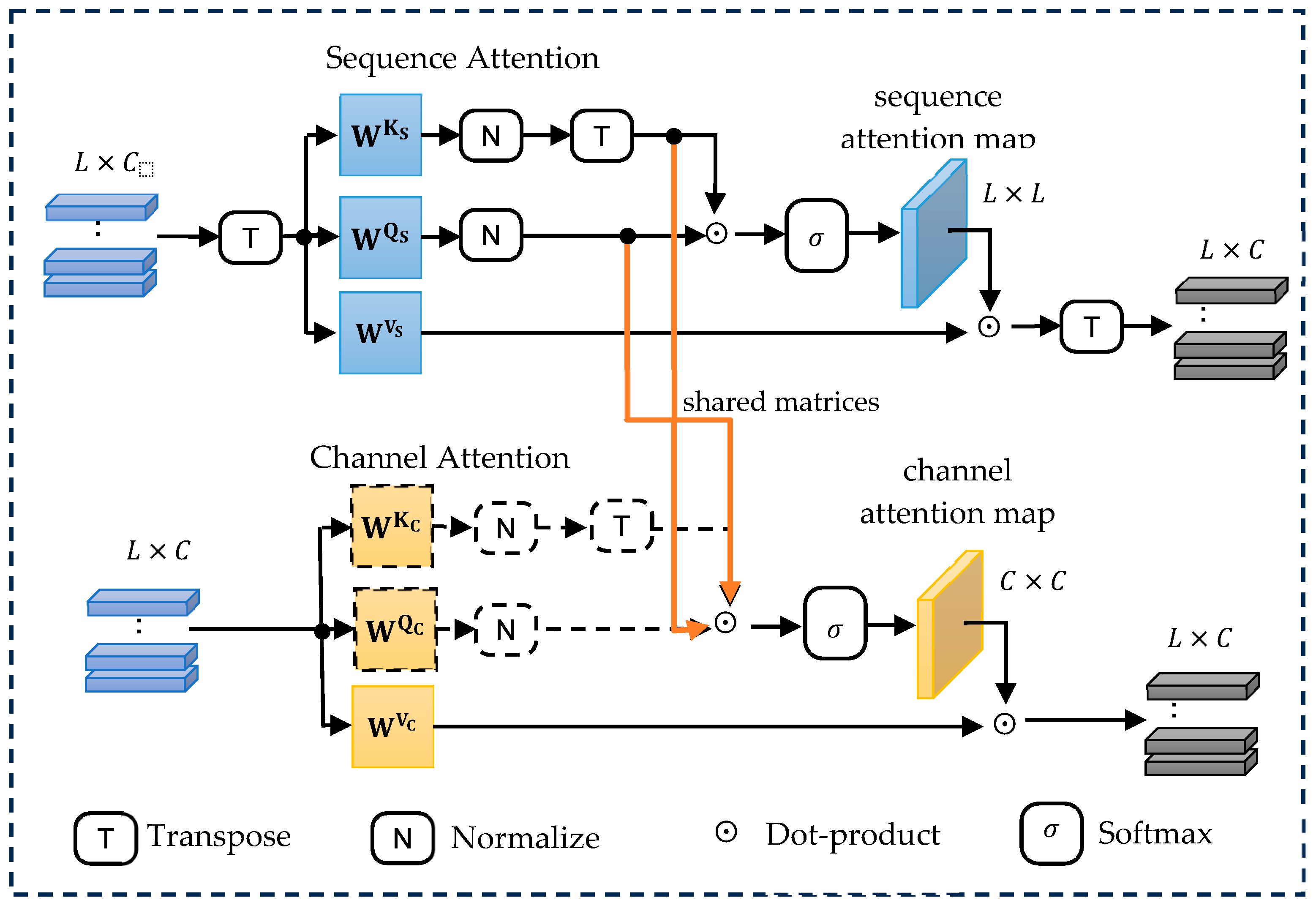 Sensors 25 04073 g002