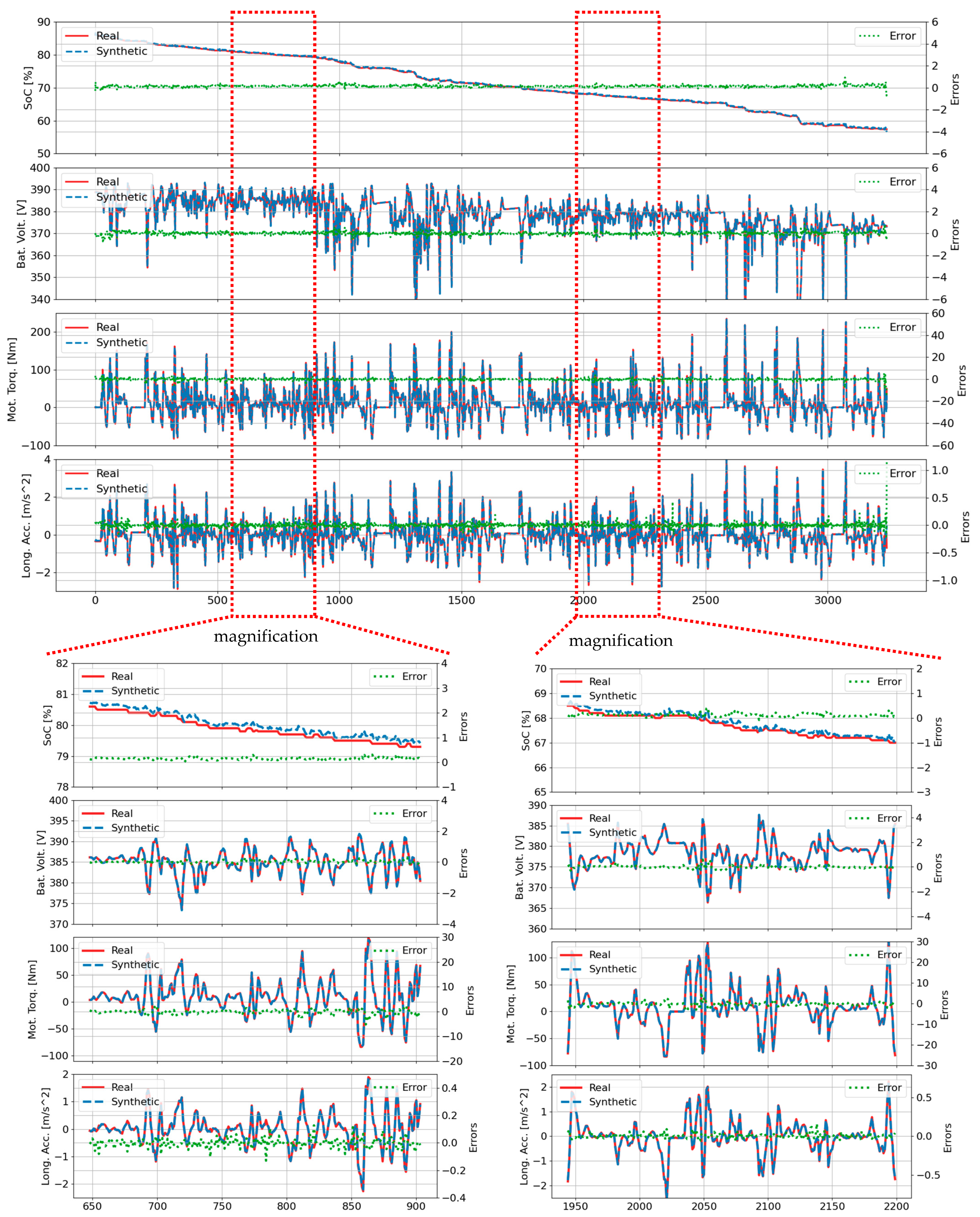 Sensors 25 04073 g004