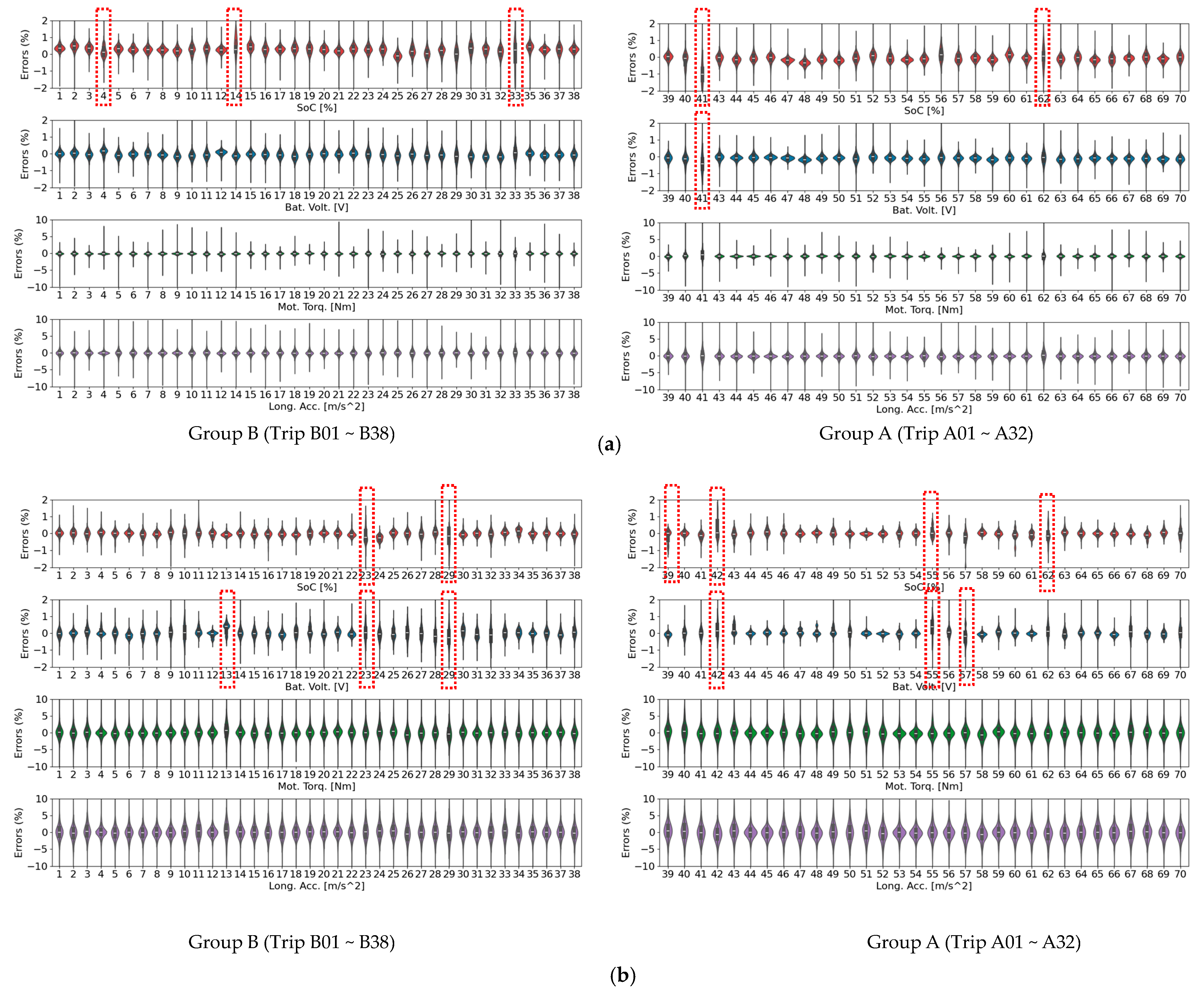 Sensors 25 04073 g005
