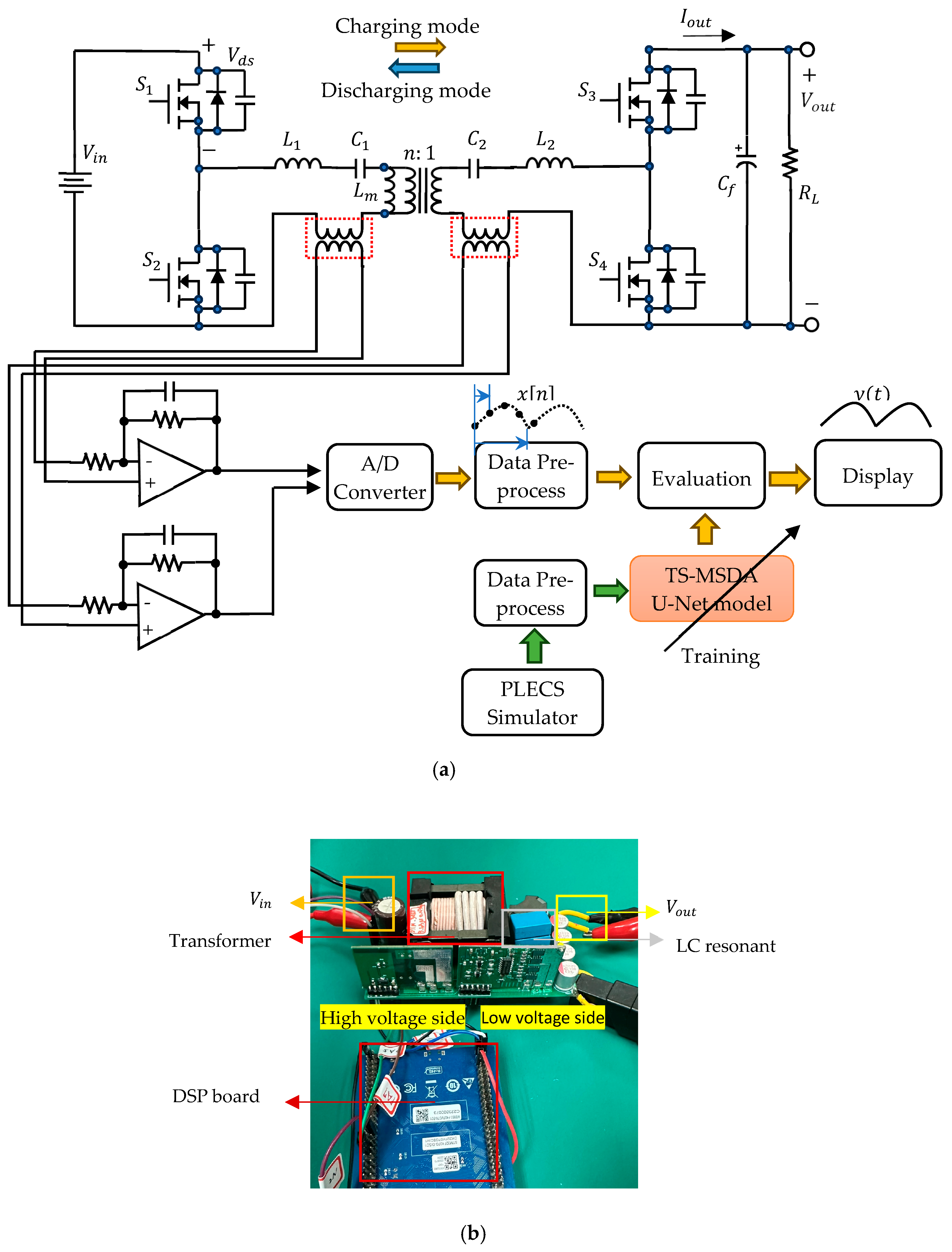 Sensors 25 04073 g006