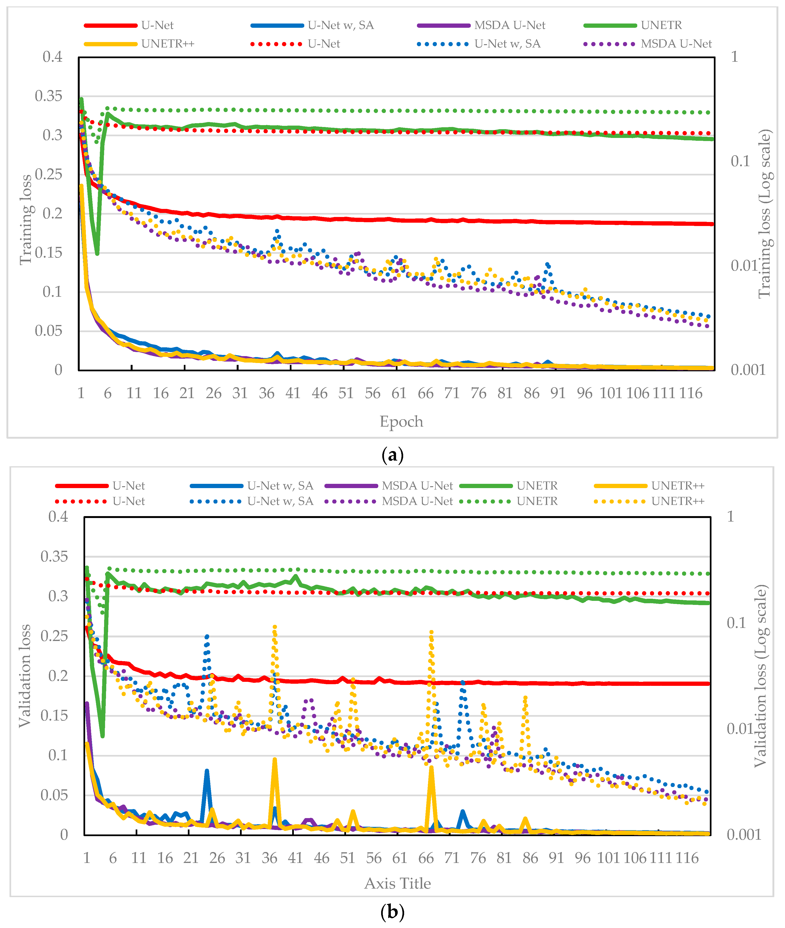 Sensors 25 04073 g007