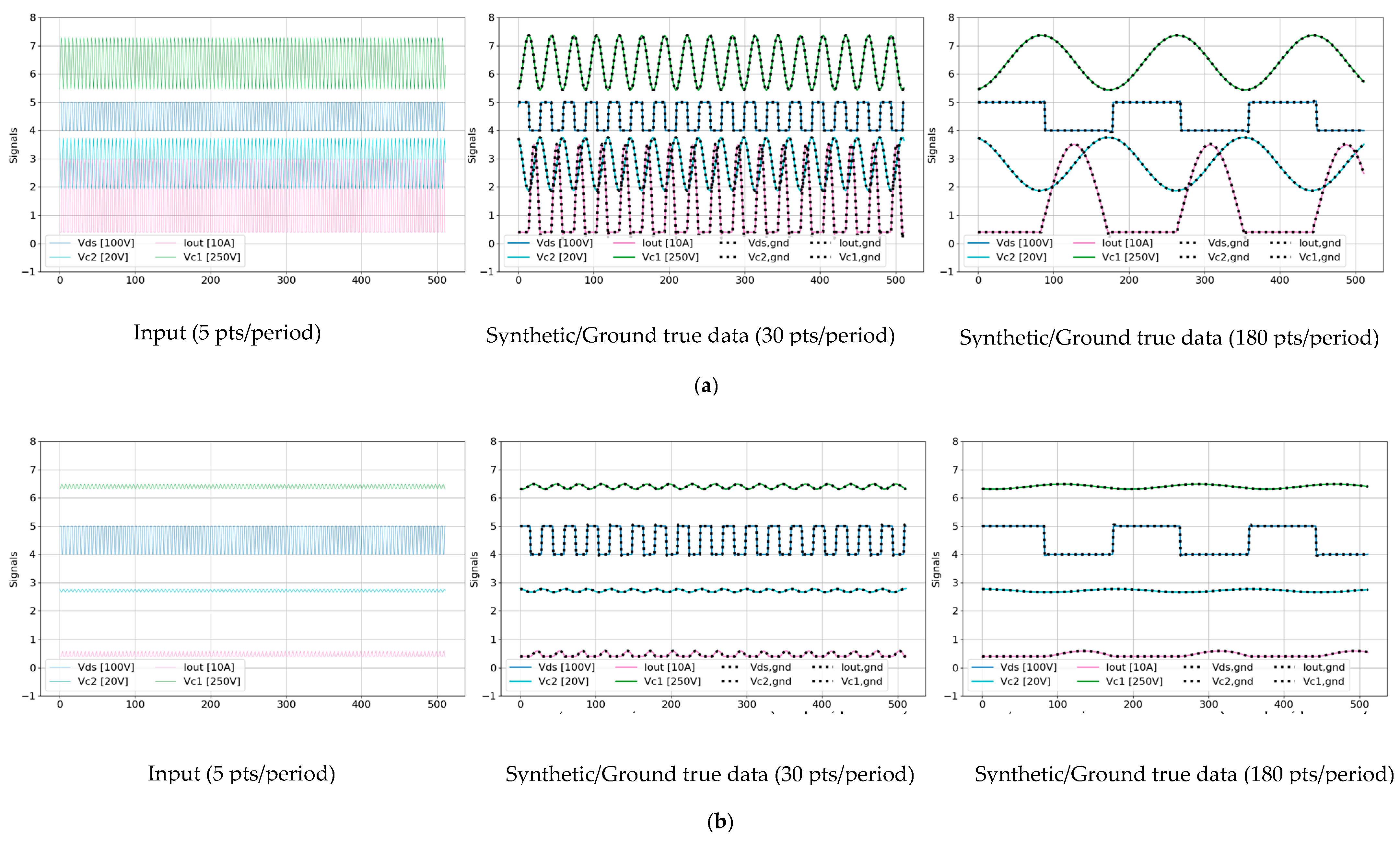 Sensors 25 04073 g008
