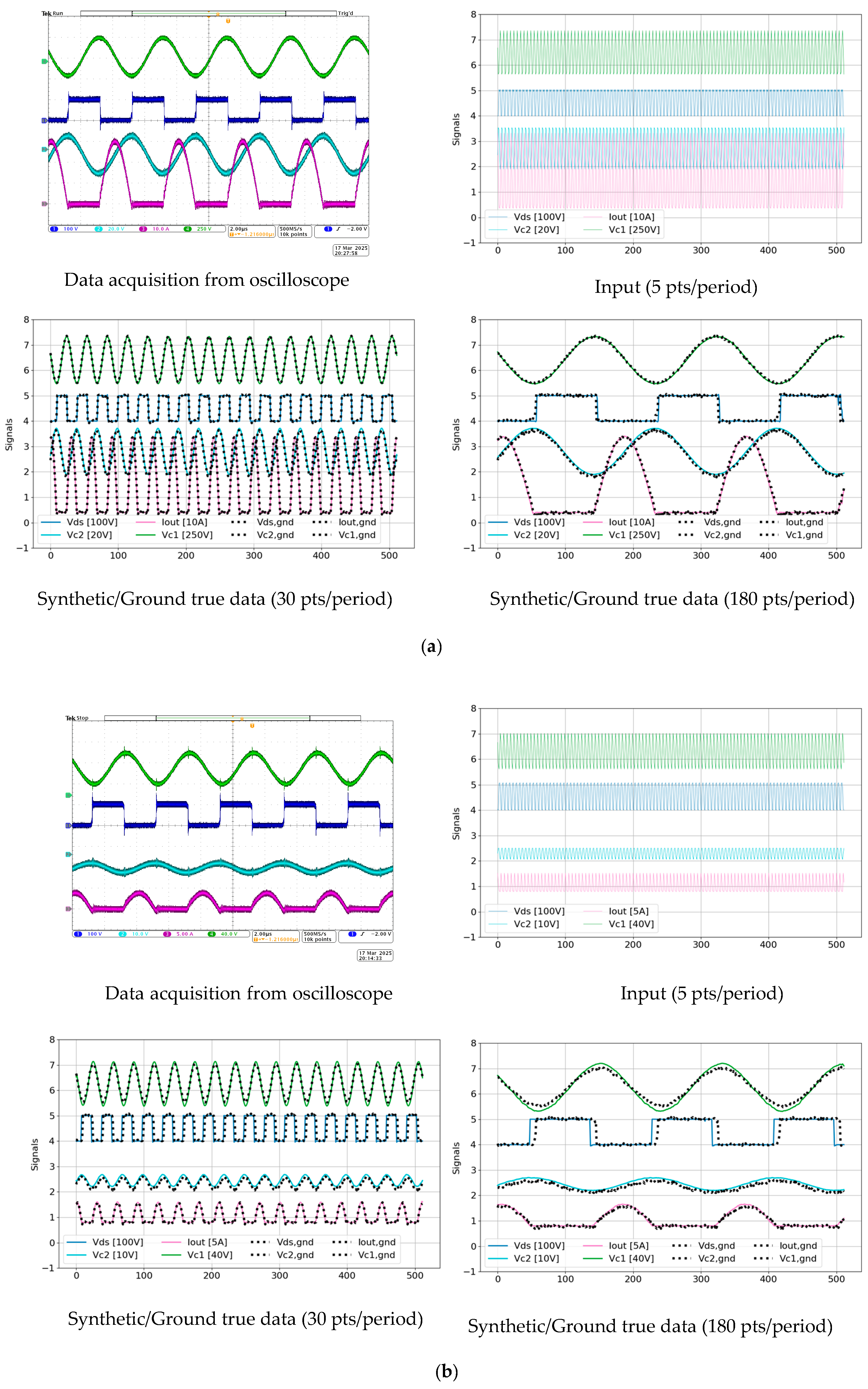 Sensors 25 04073 g010