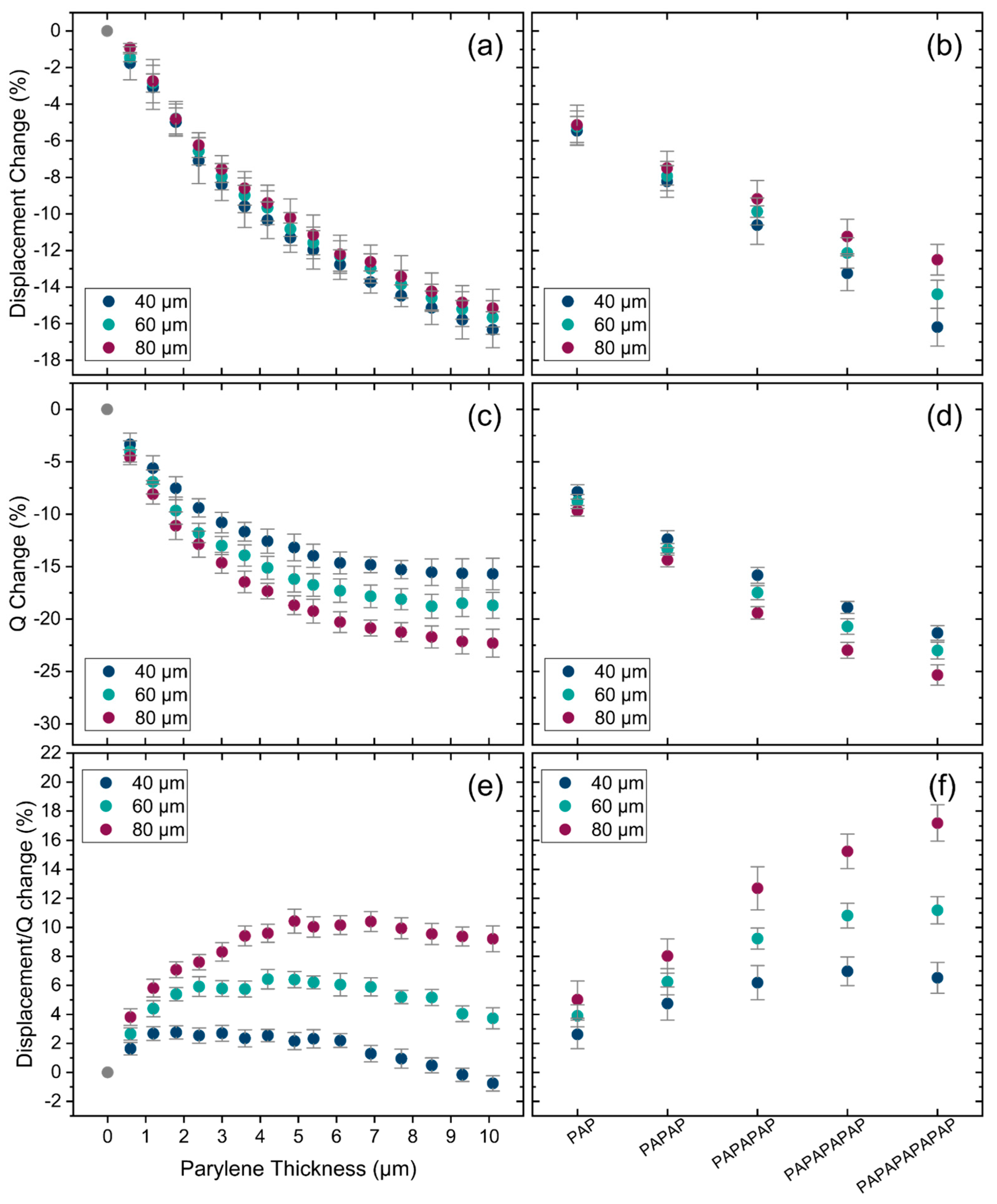 Sensors 25 04074 g014