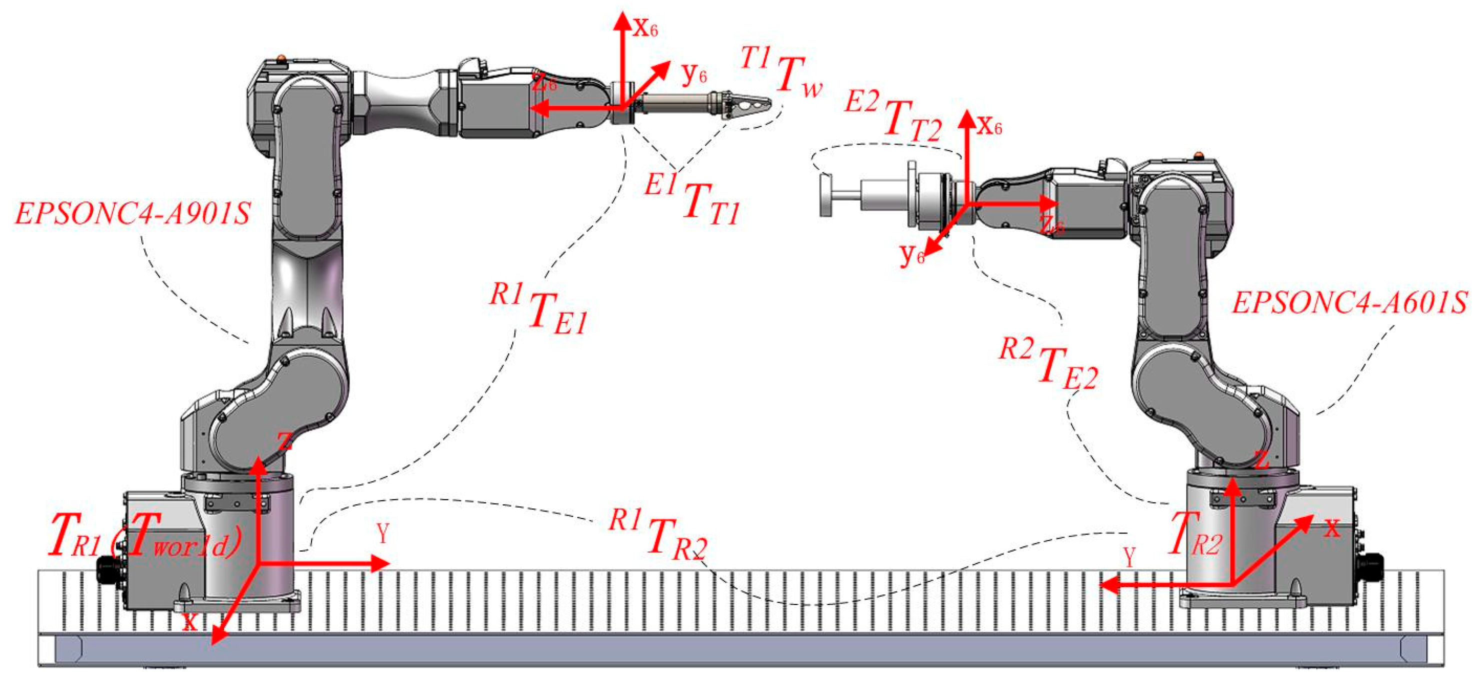 Sensors 25 04075 g001