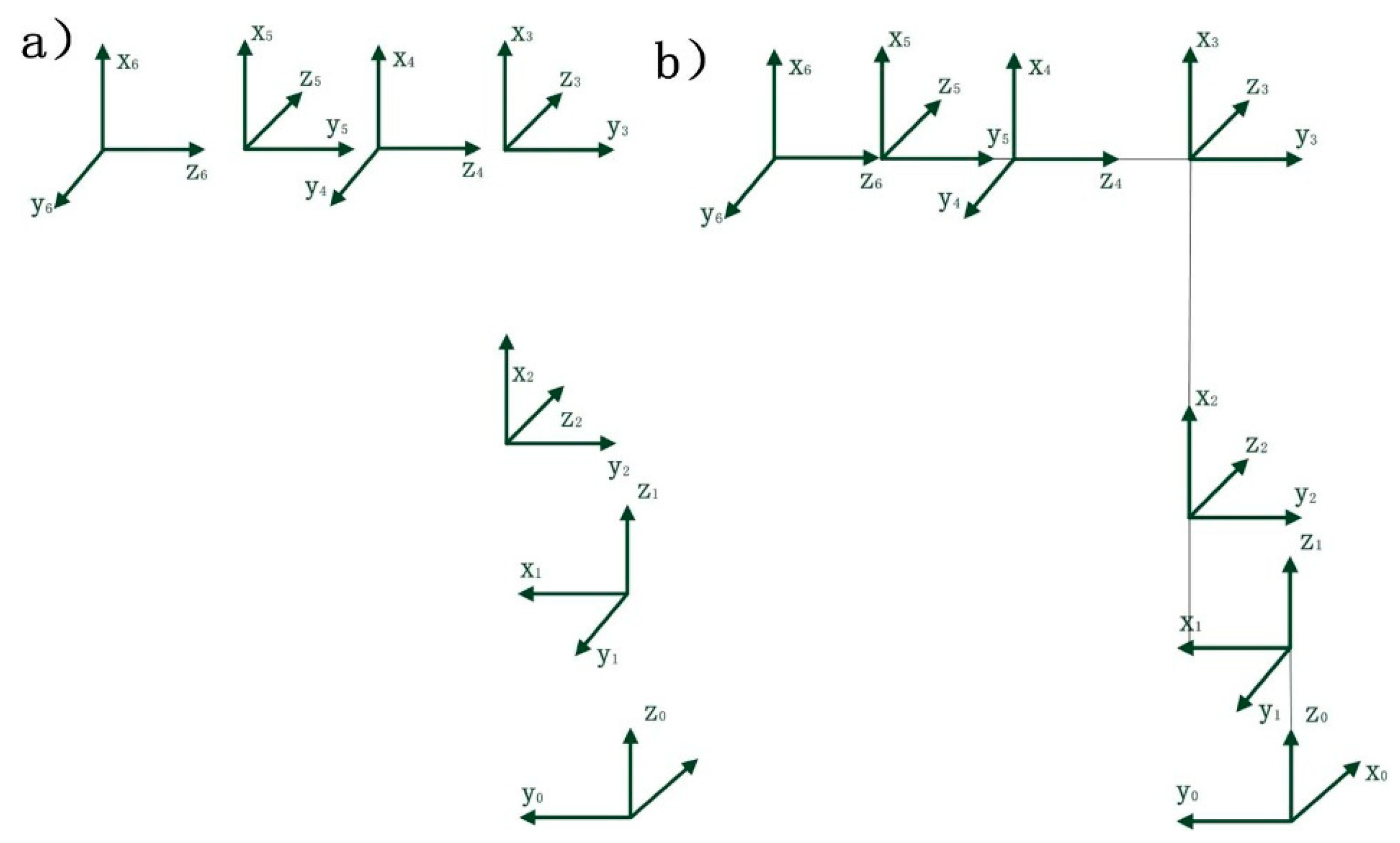 Sensors 25 04075 g006