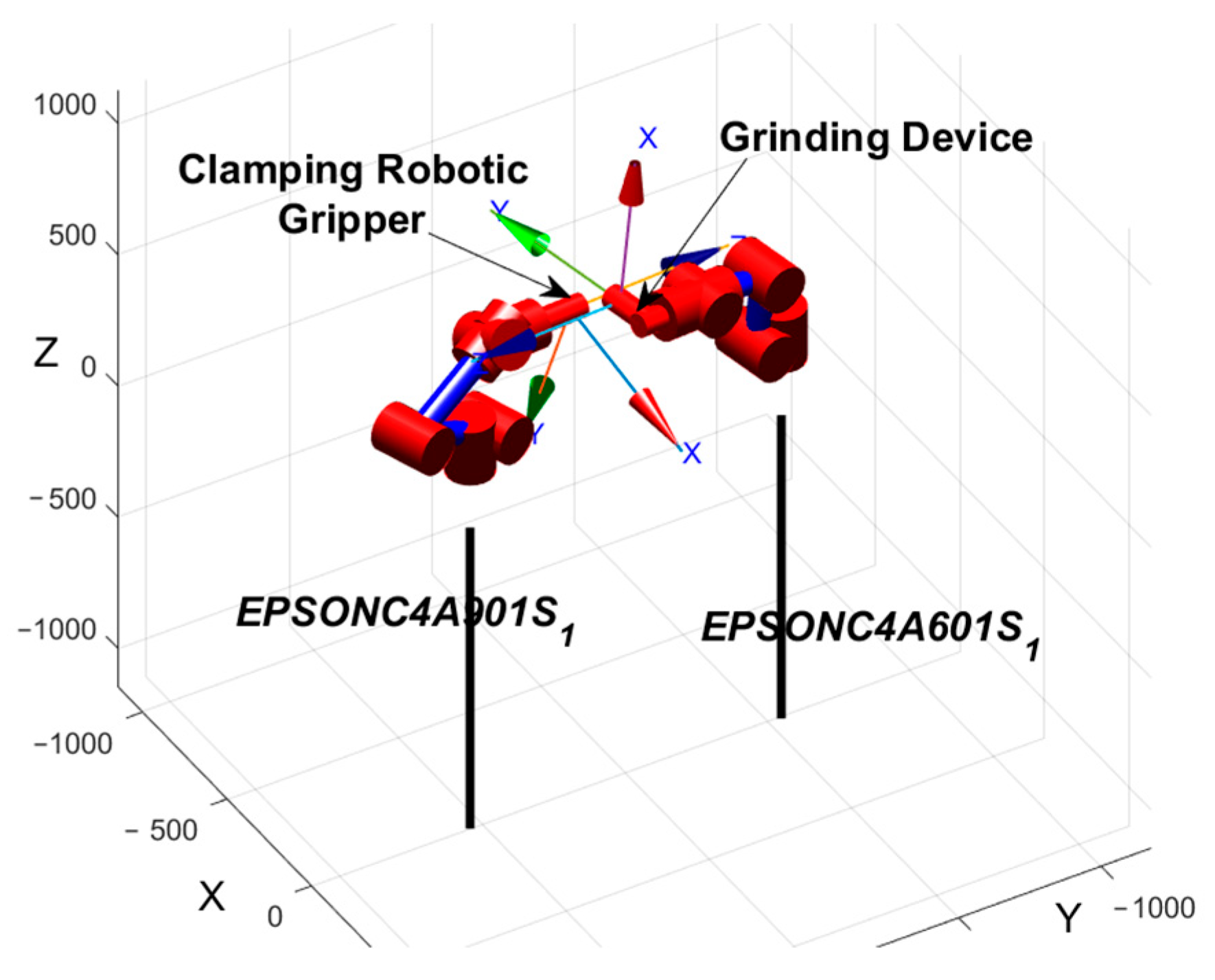 Sensors 25 04075 g011