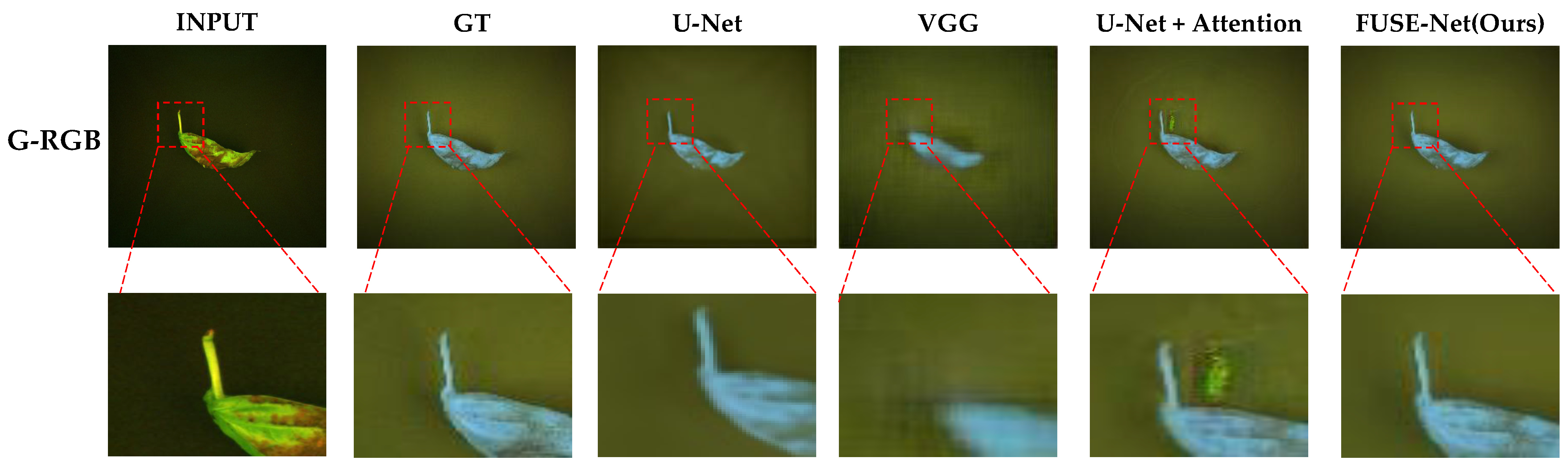 Sensors 25 04076 g009