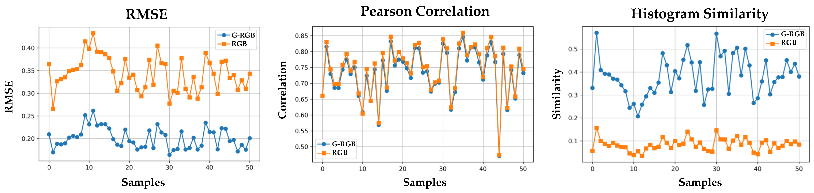 Sensors 25 04076 g011