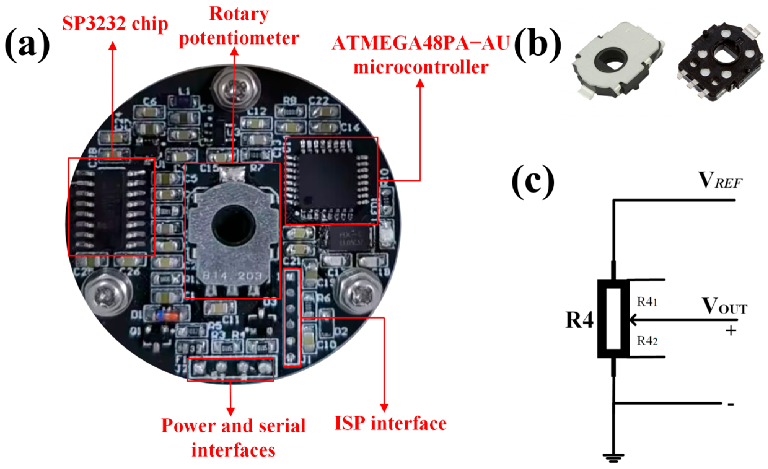 Sensors 25 04077 g002