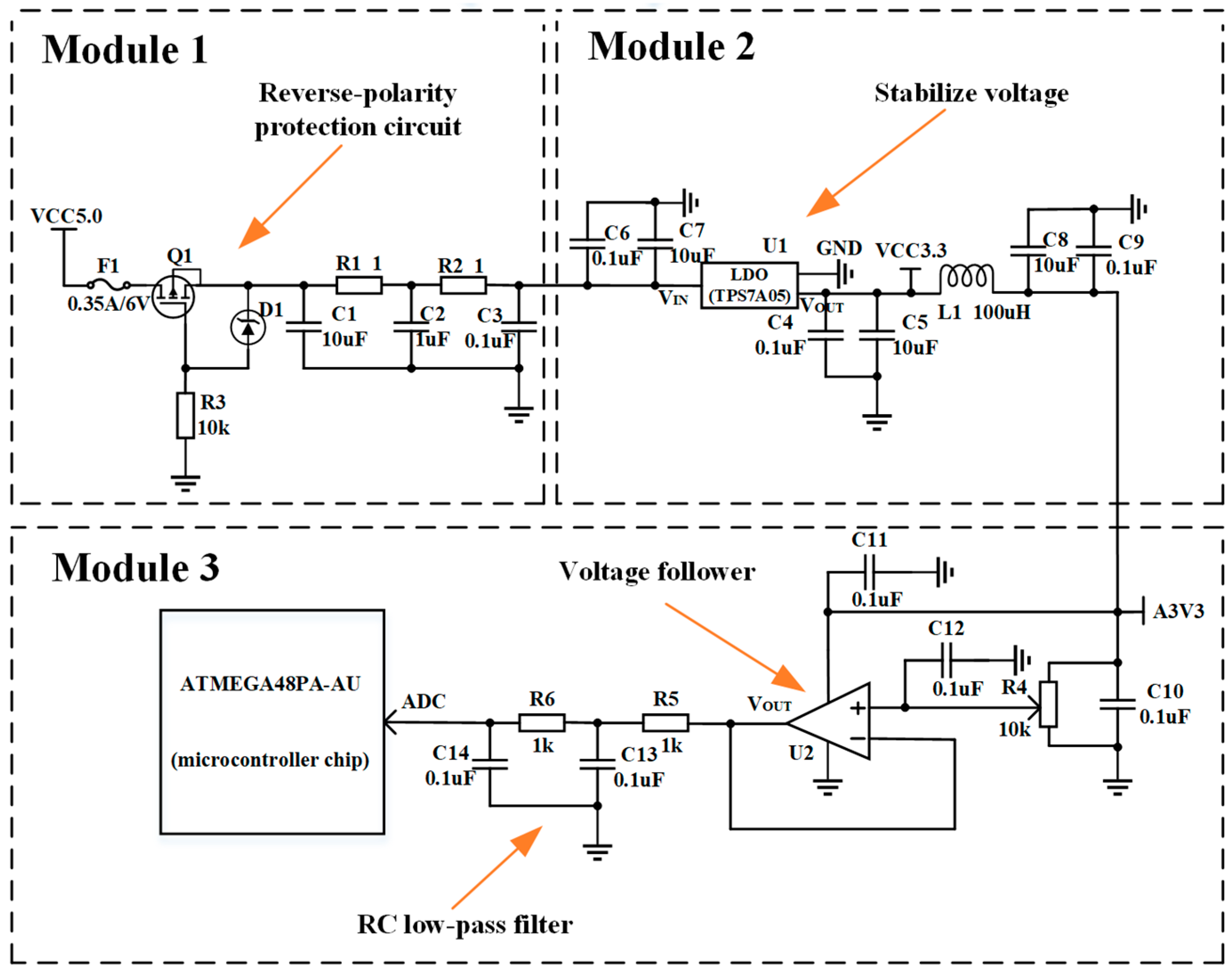 Sensors 25 04077 g003