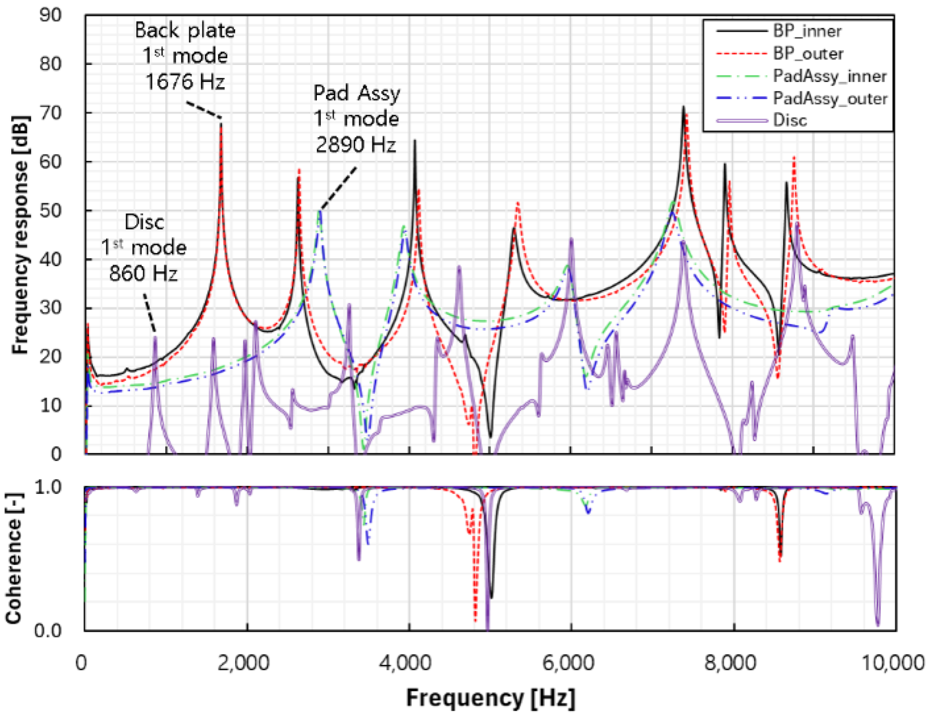 Sensors 25 04080 g002