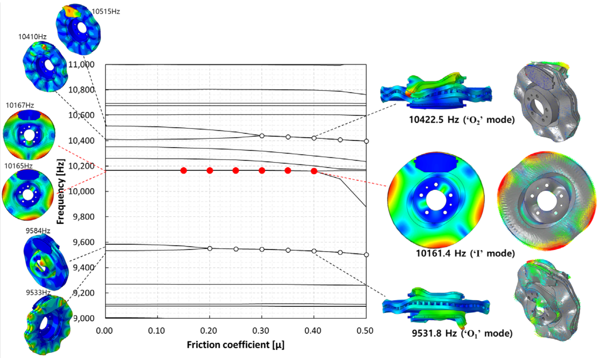 Sensors 25 04080 g004