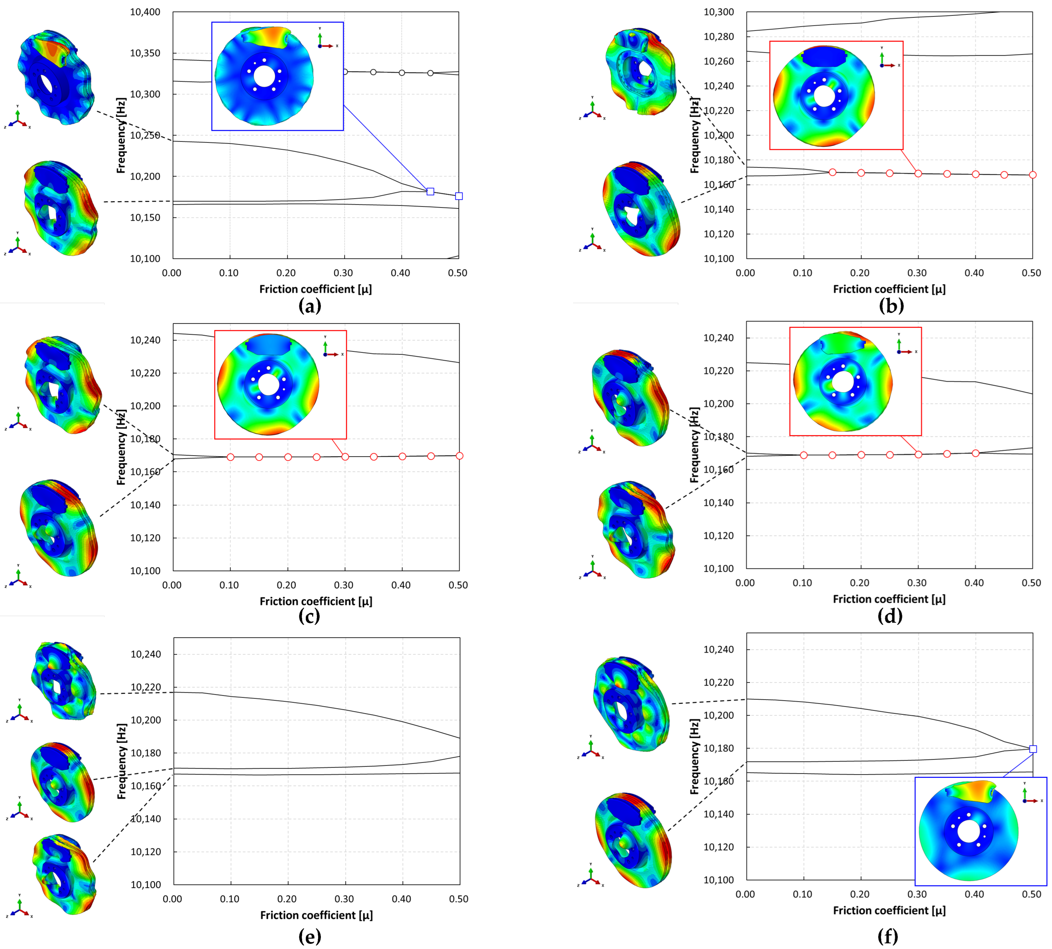 Sensors 25 04080 g005