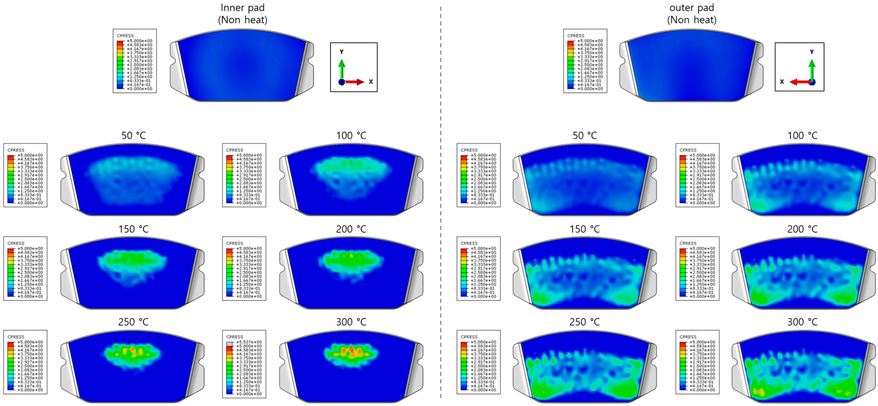 Sensors 25 04080 g006