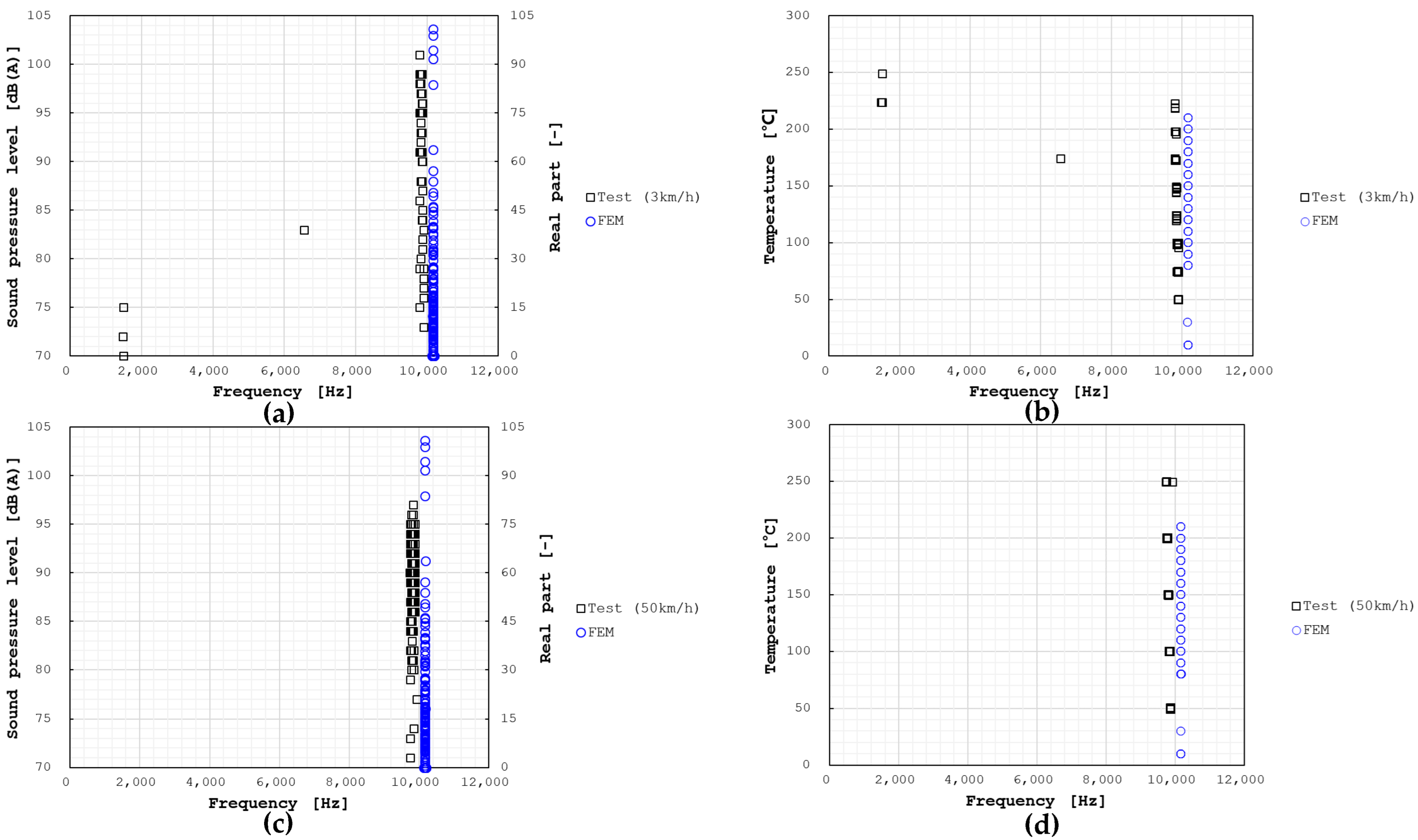 Sensors 25 04080 g009