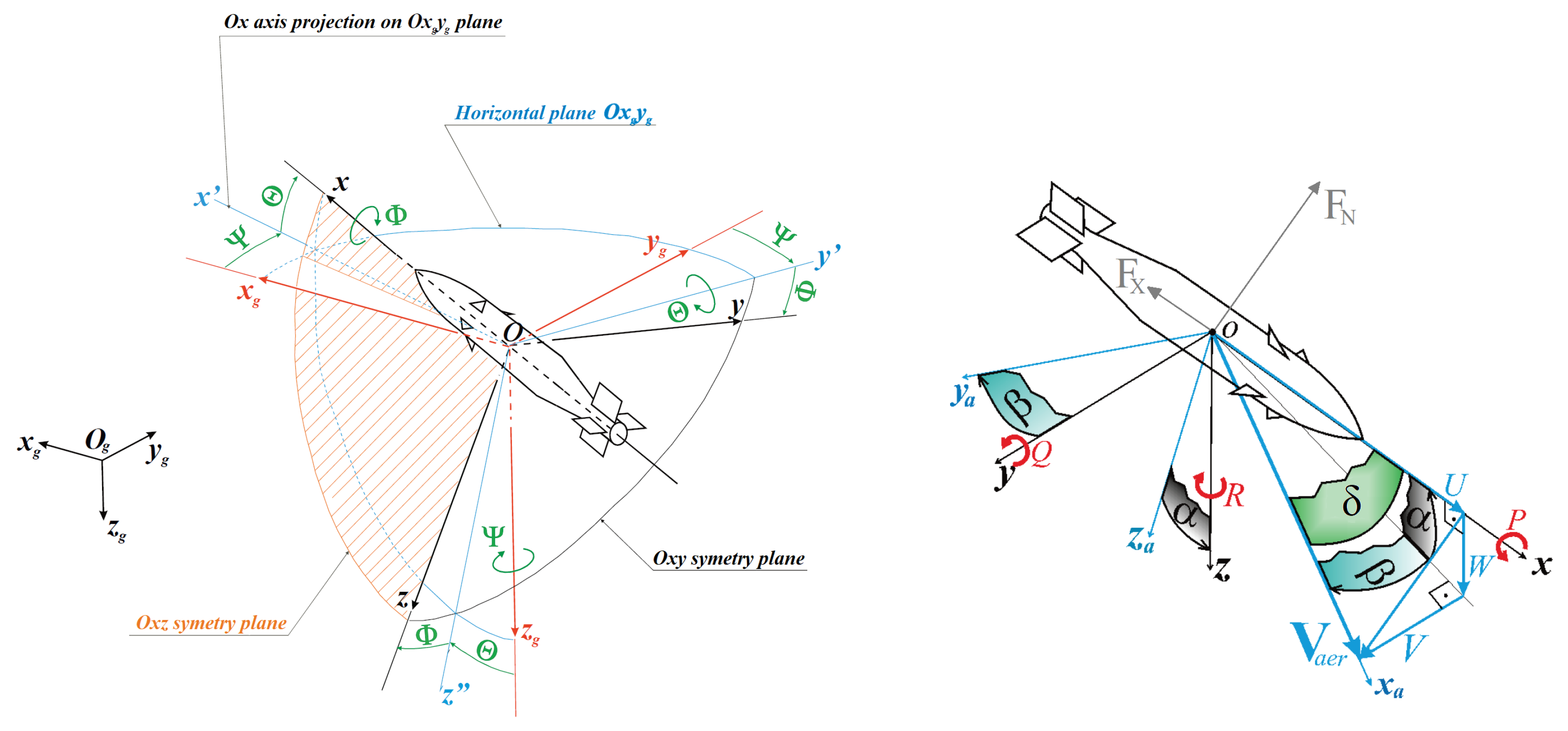 Sensors 25 04083 g007