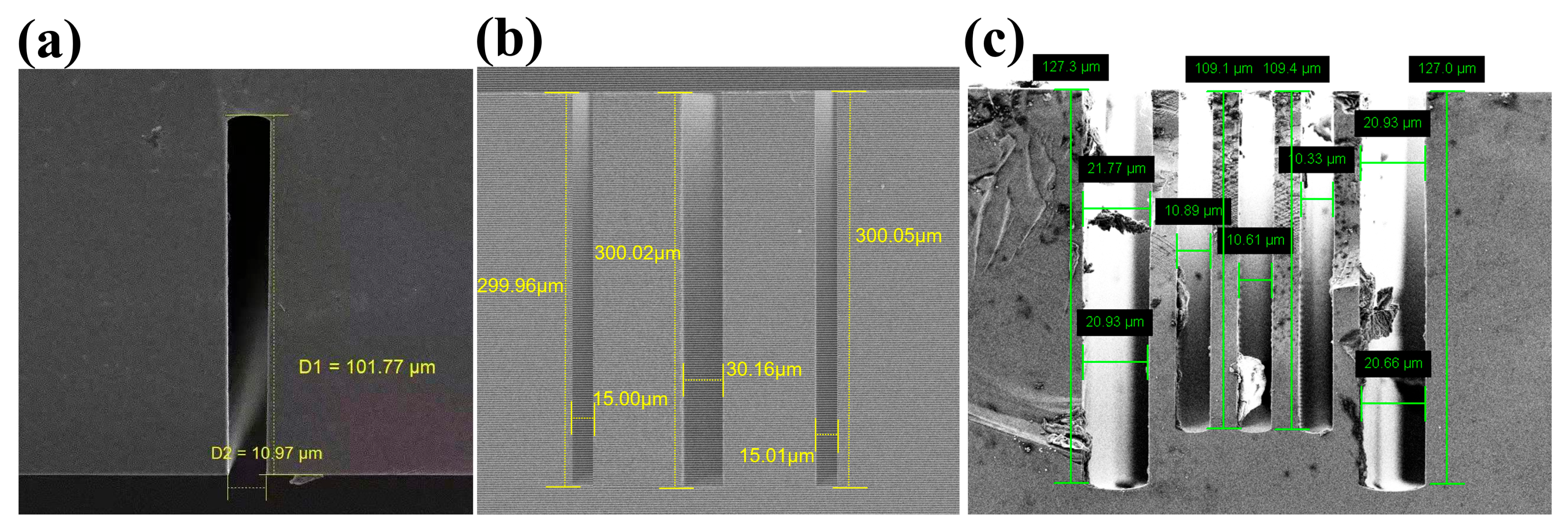 Sensors 25 04085 g009