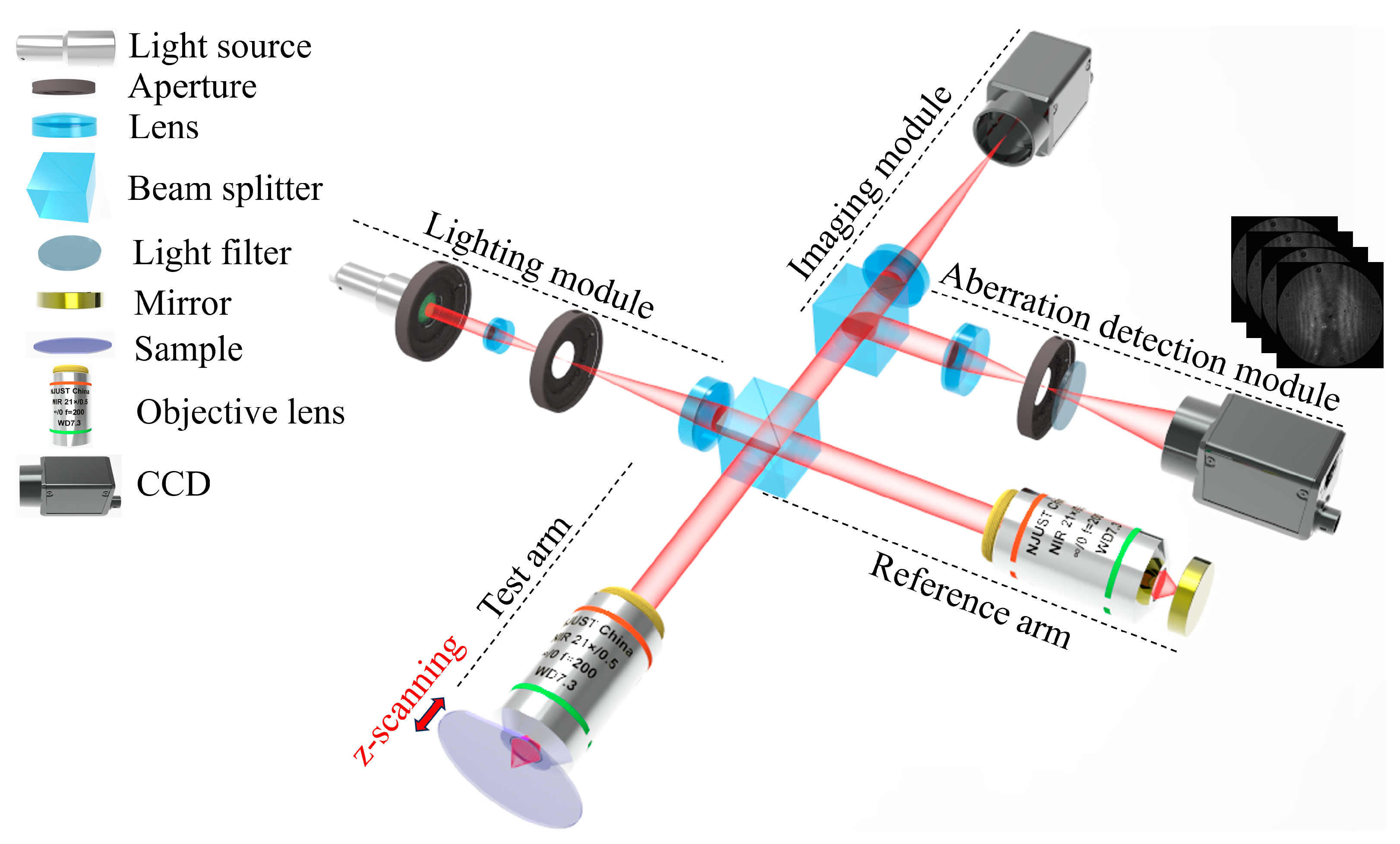 Sensors 25 04085 g010