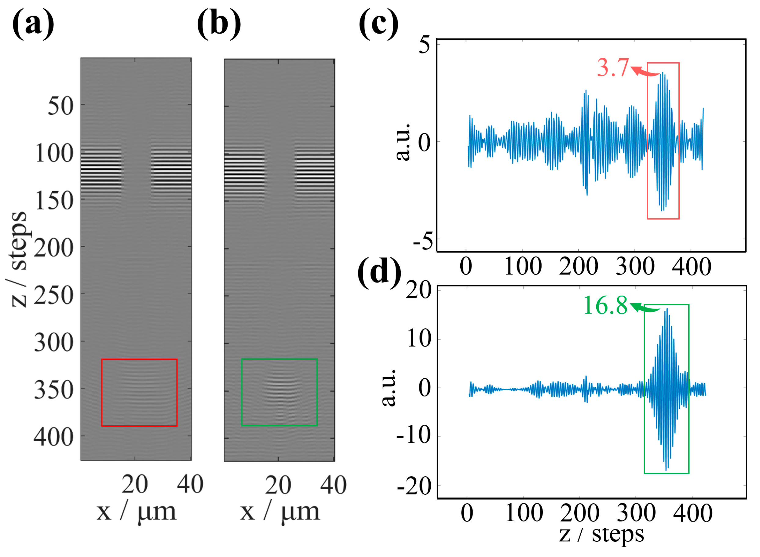 Sensors 25 04085 g012