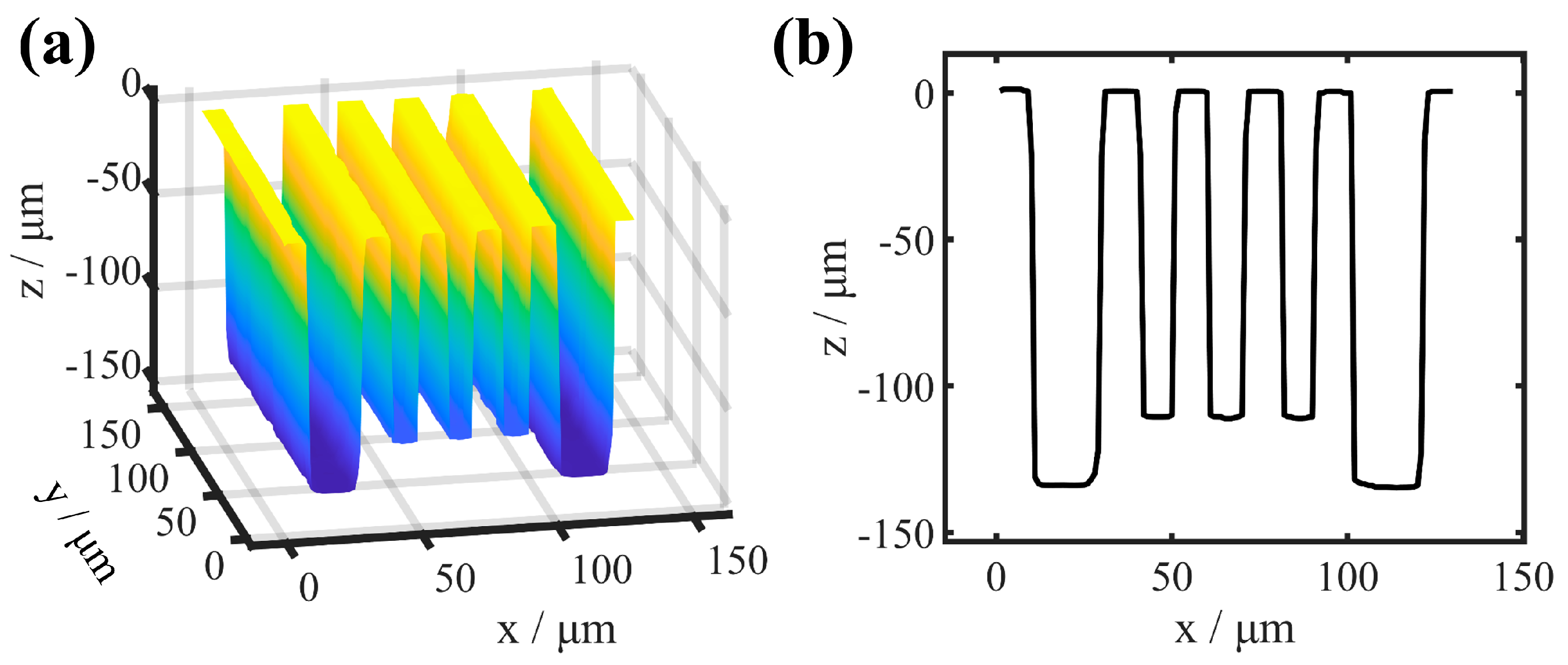 Sensors 25 04085 g017