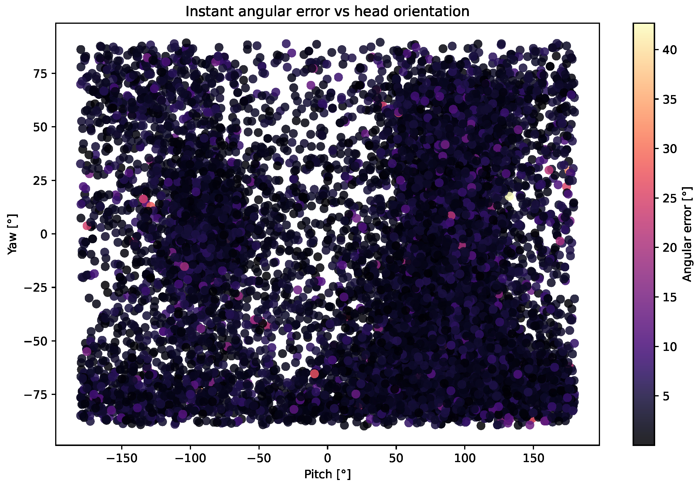 Sensors 25 04086 g004
