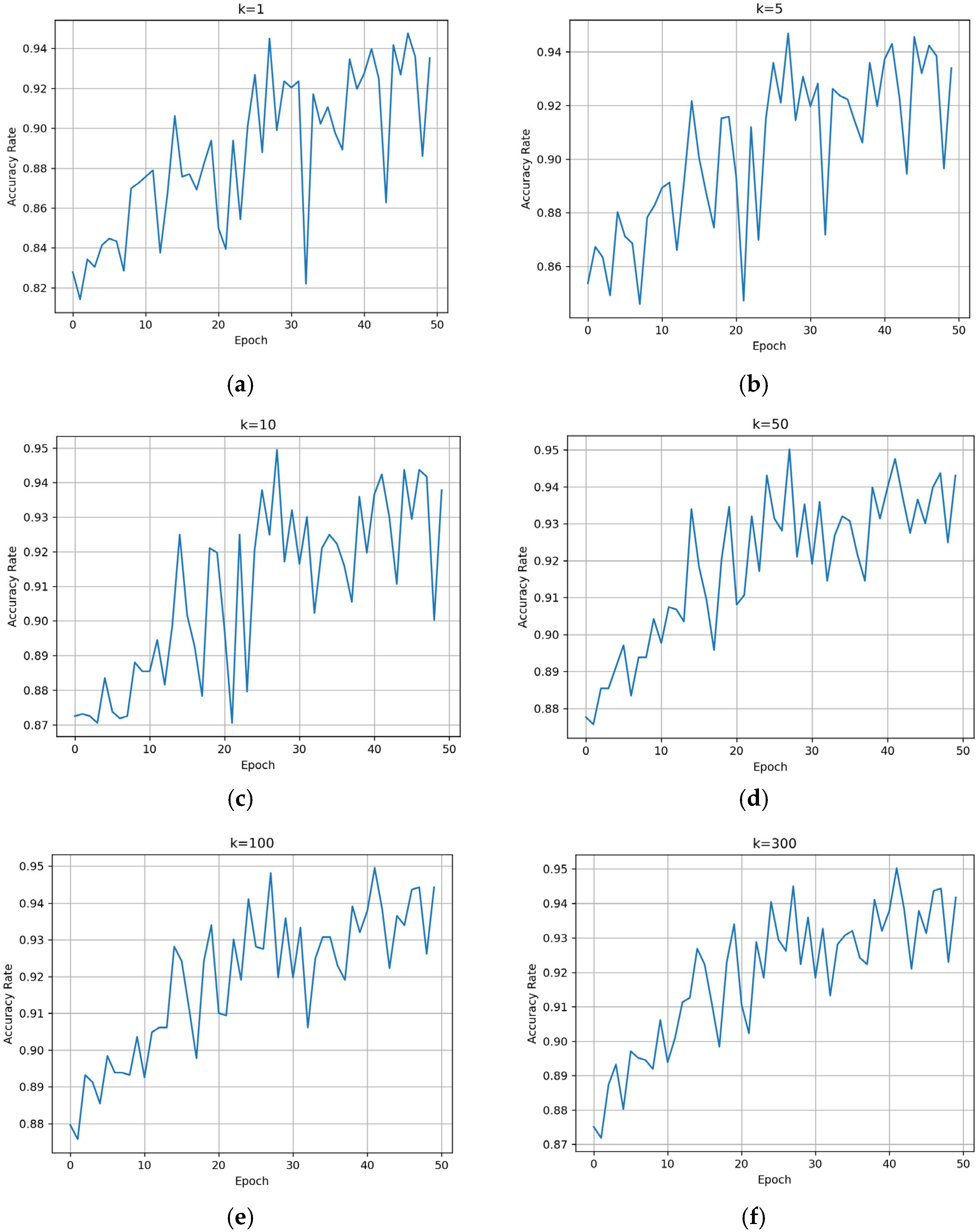 Sensors 25 04087 g002