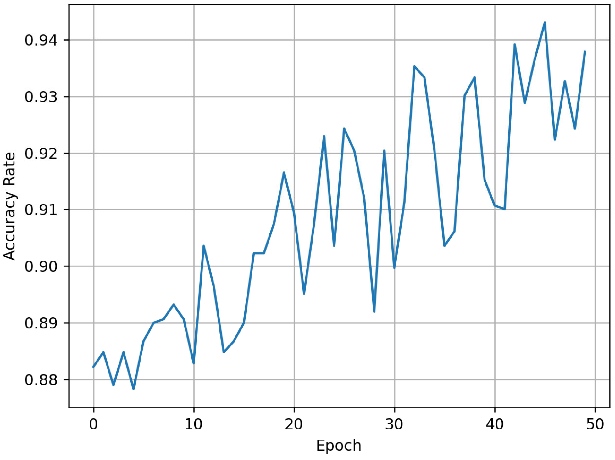 Sensors 25 04087 g004