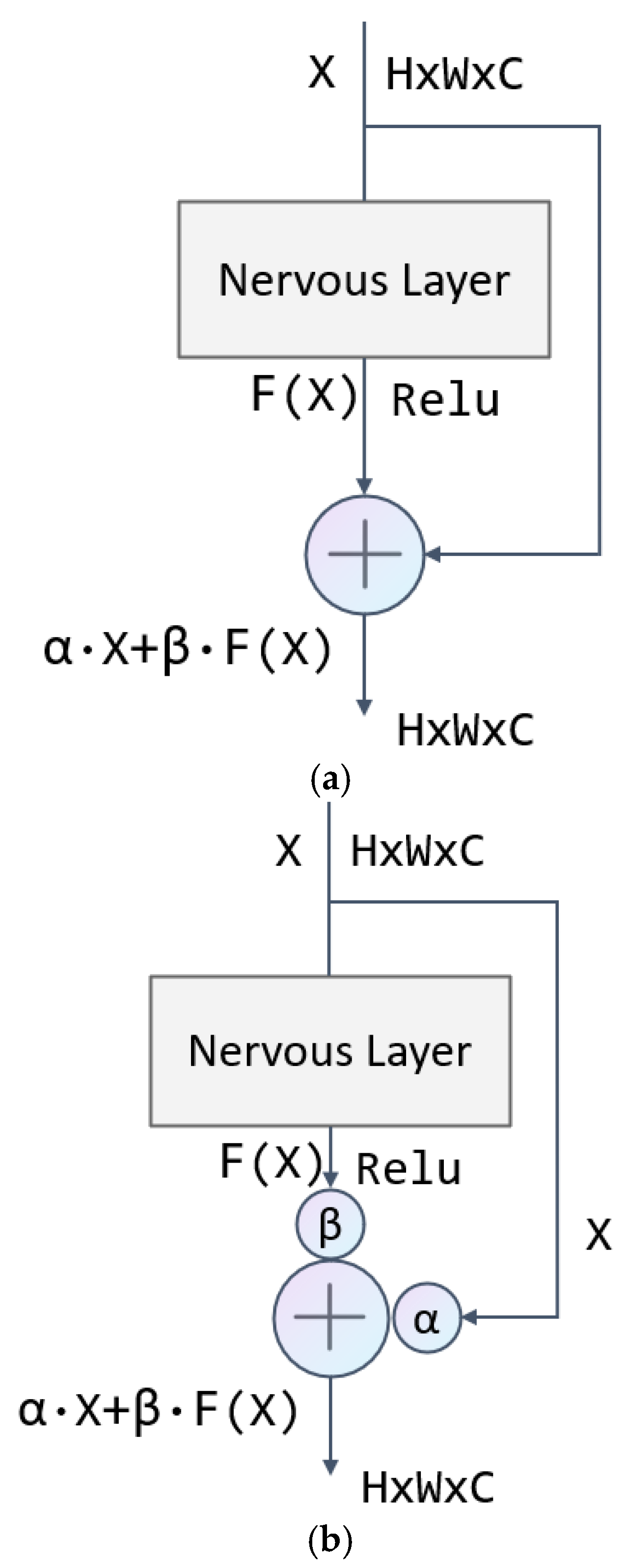 Sensors 25 04091 g005