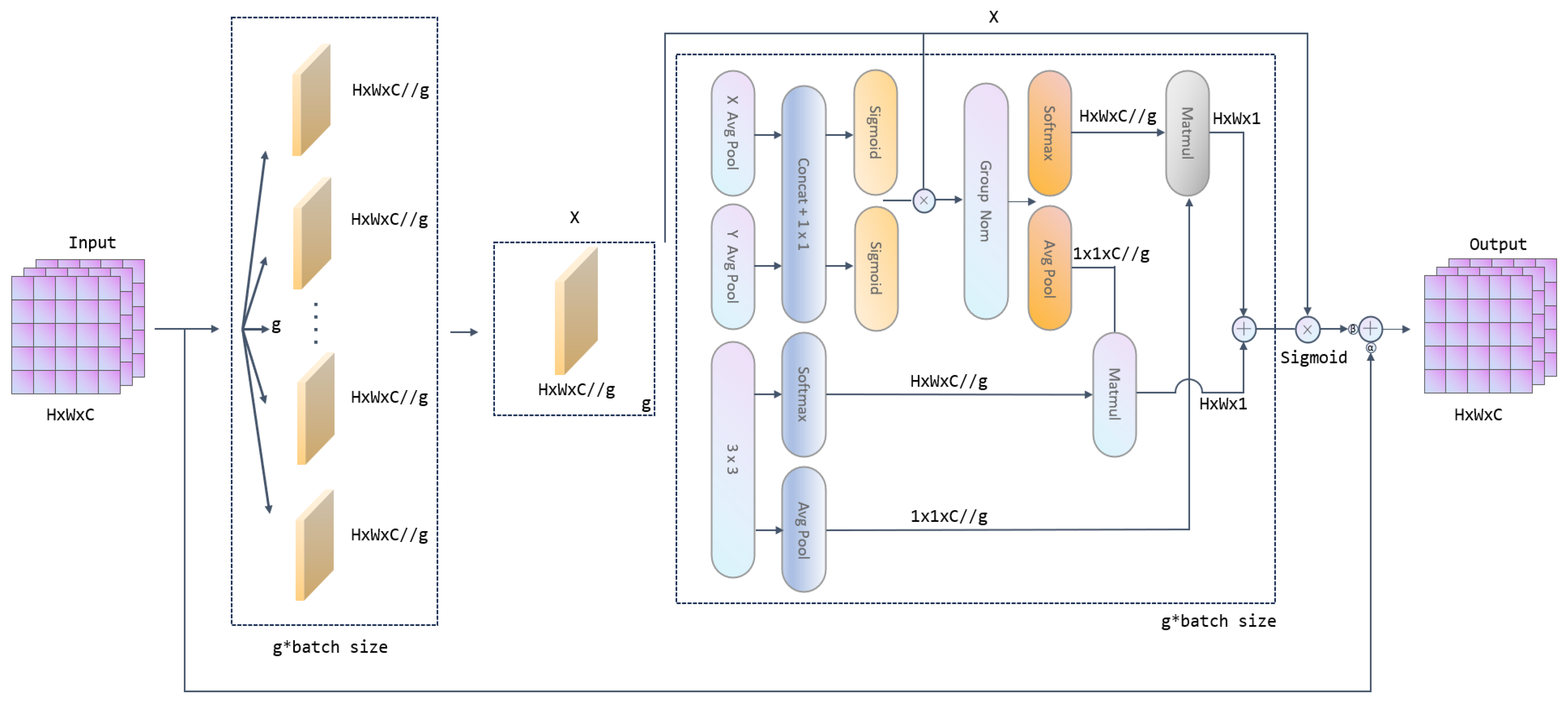 Sensors 25 04091 g006