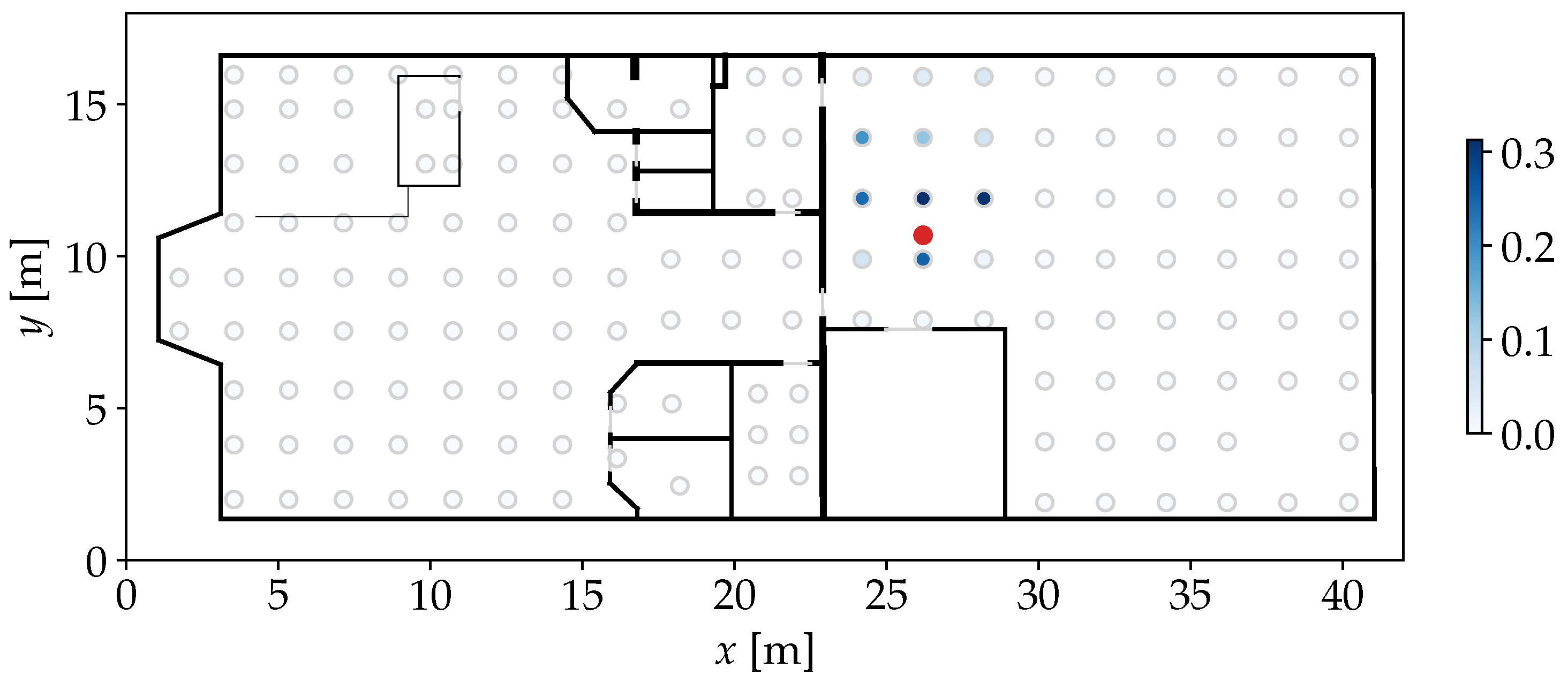 Sensors 25 04092 g003