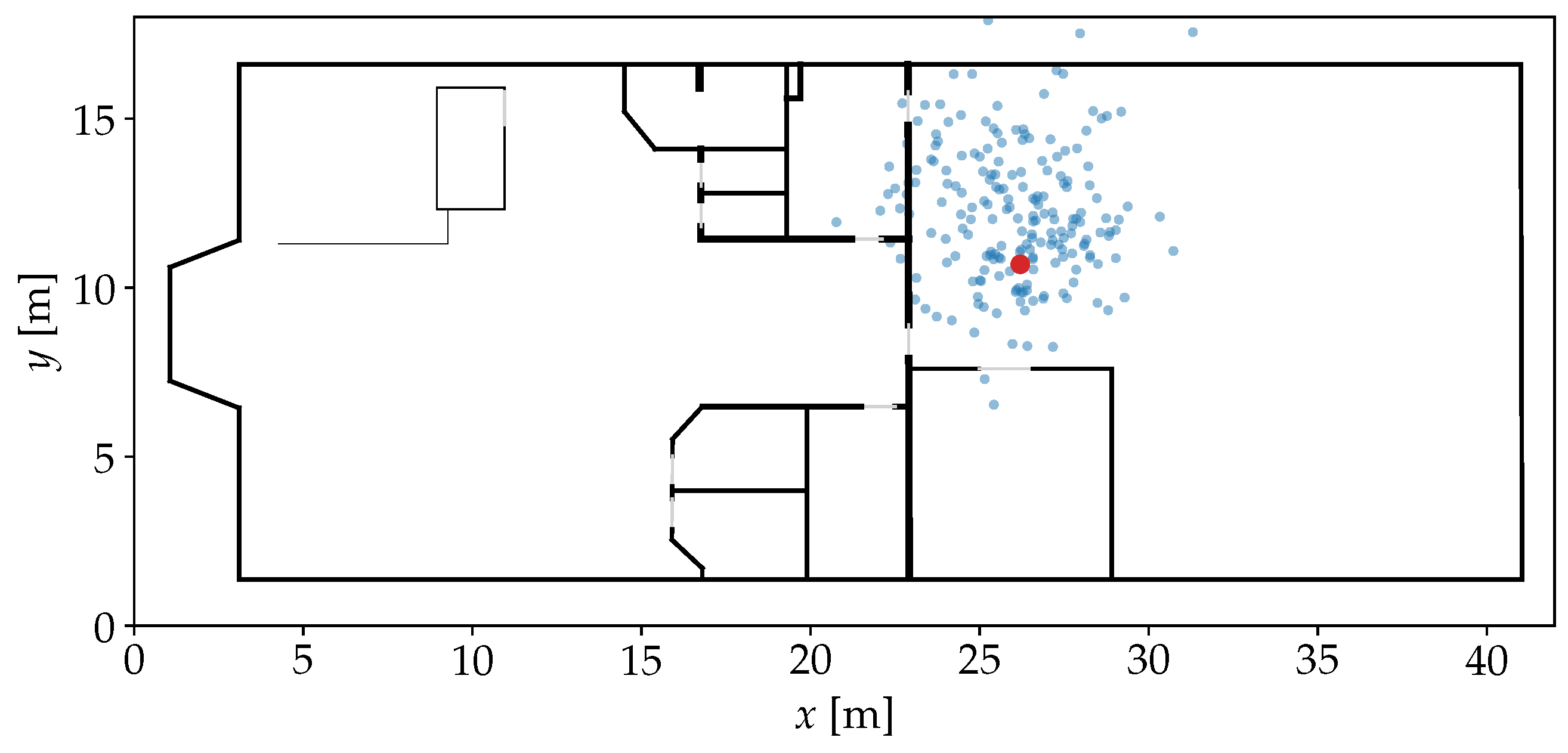 Sensors 25 04092 g005