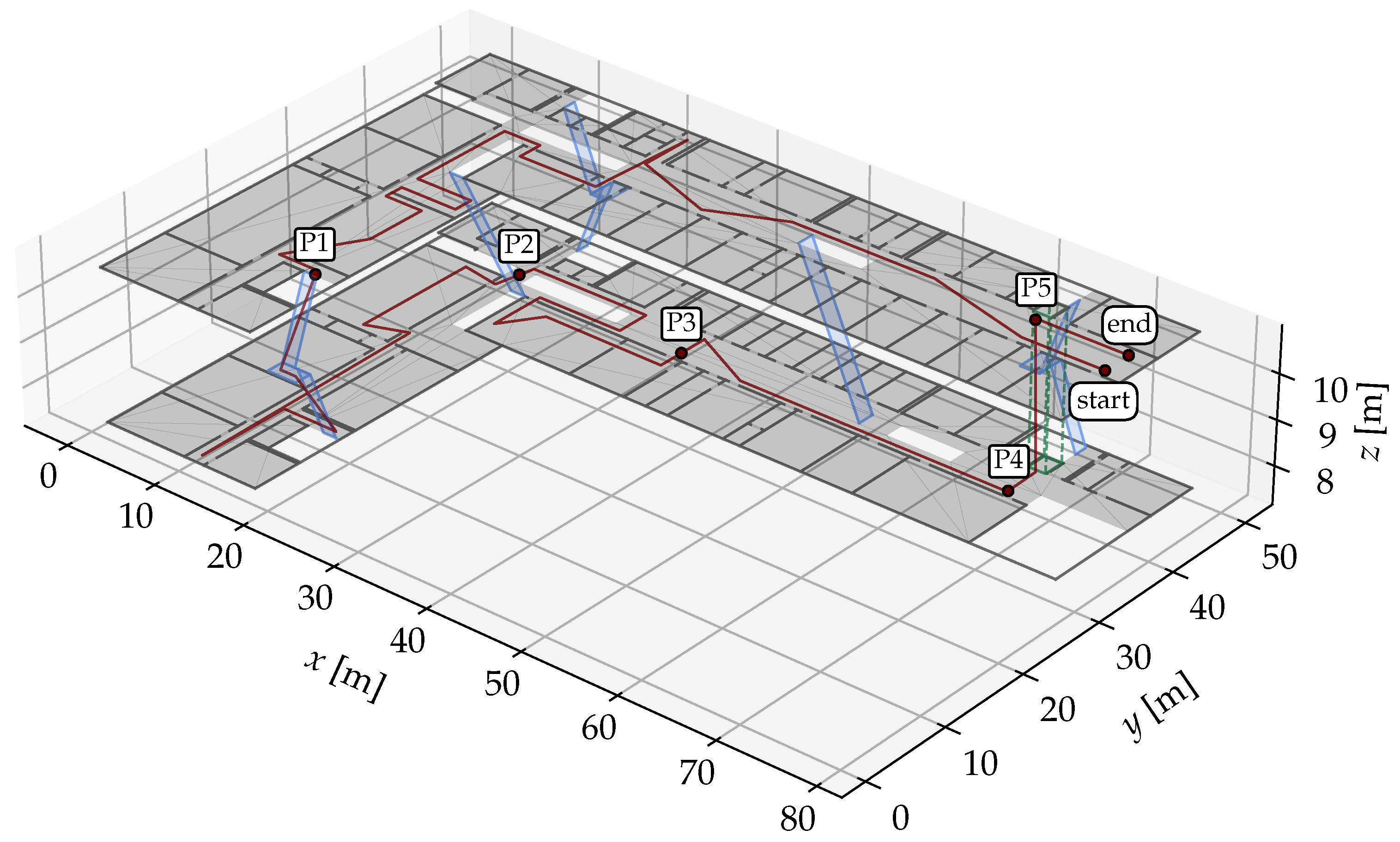 Sensors 25 04092 g009