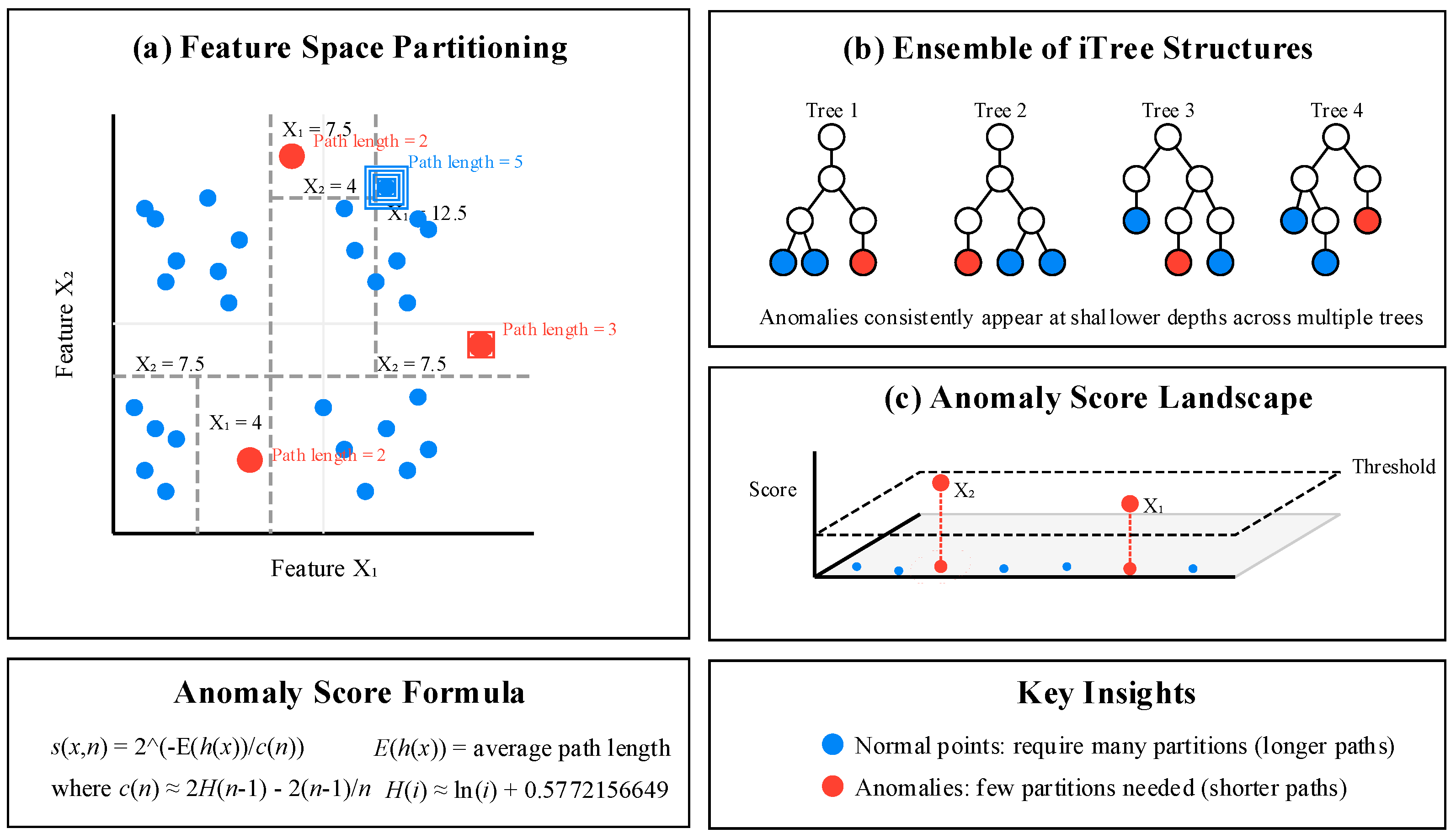 Sensors 25 04093 g001 Sensors 25 04093 g001