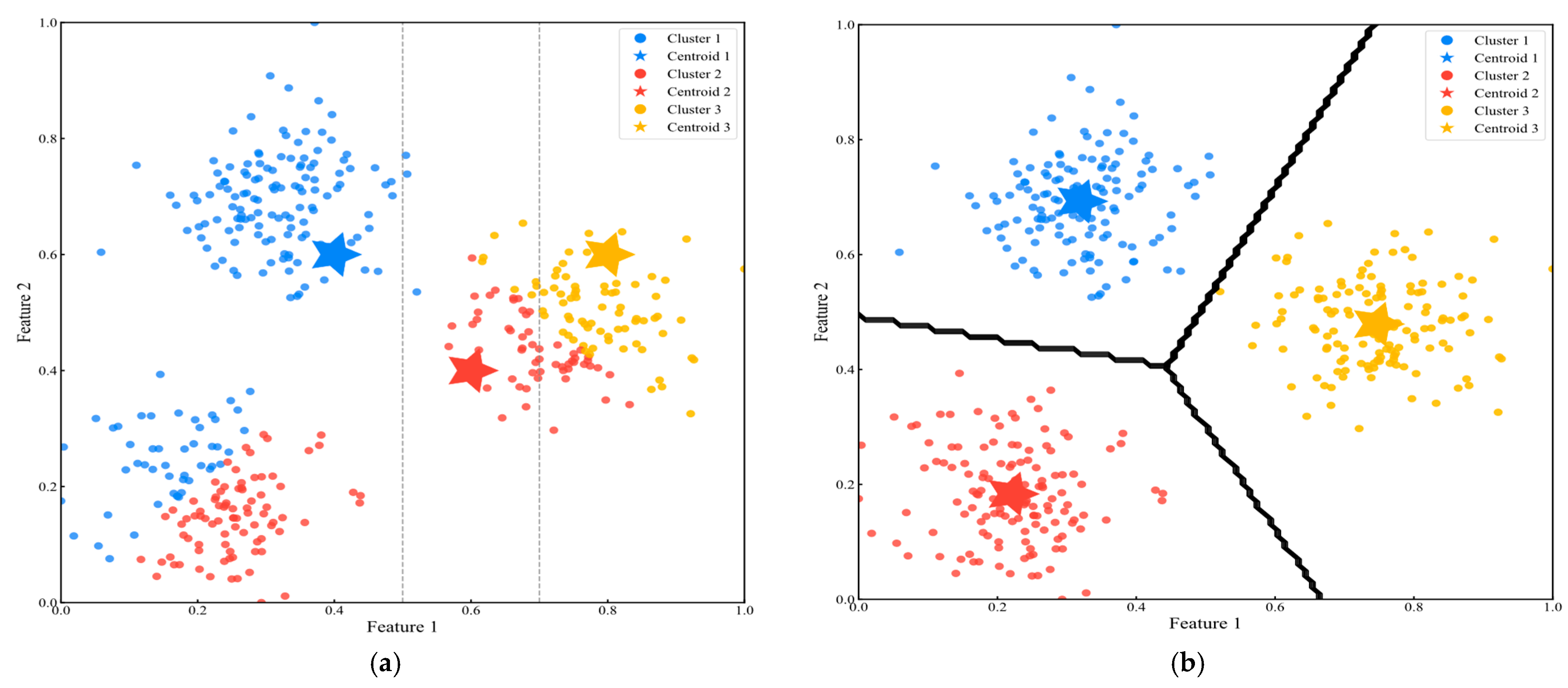 Sensors 25 04093 g003 Sensors 25 04093 g003