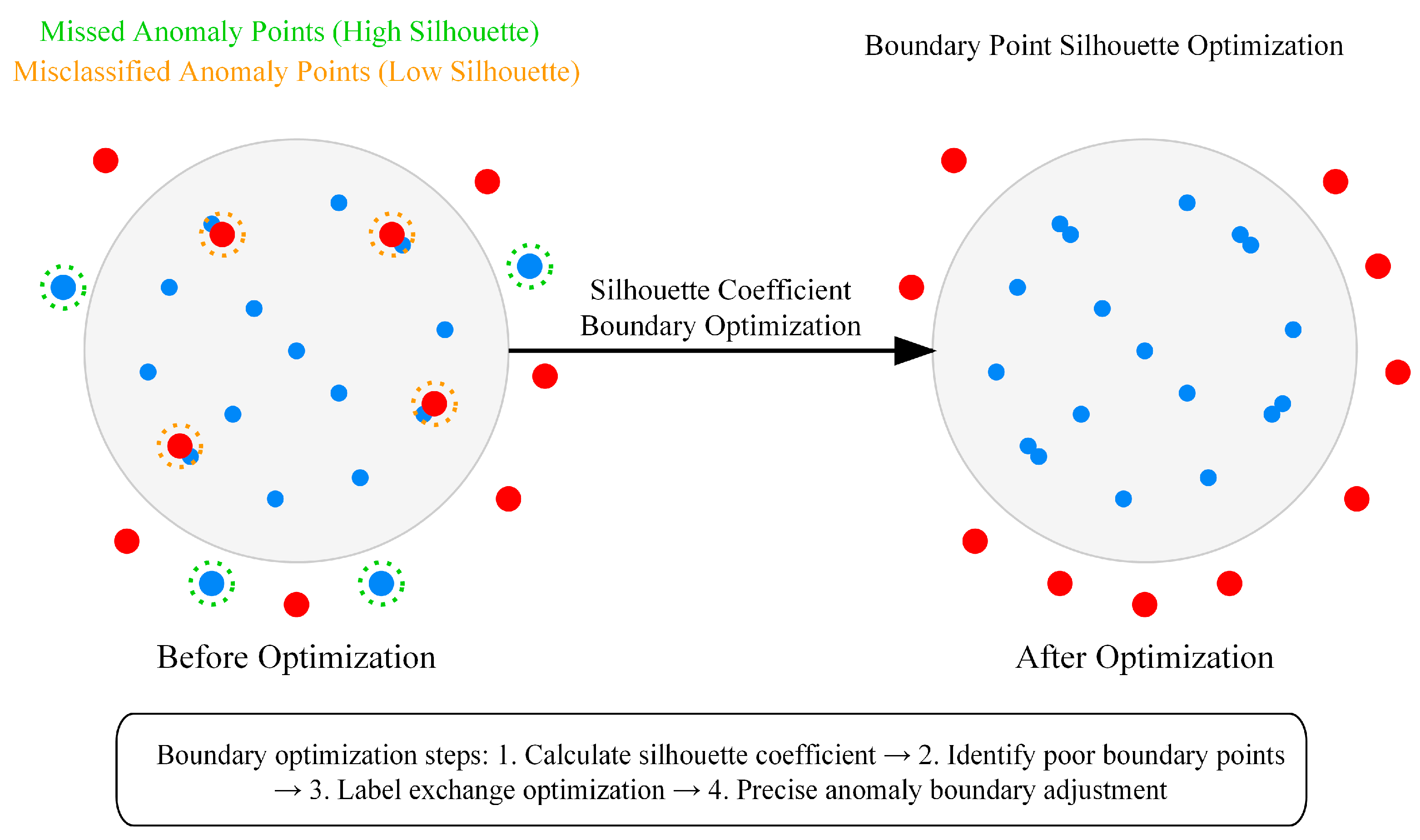 Sensors 25 04093 g005 Sensors 25 04093 g005