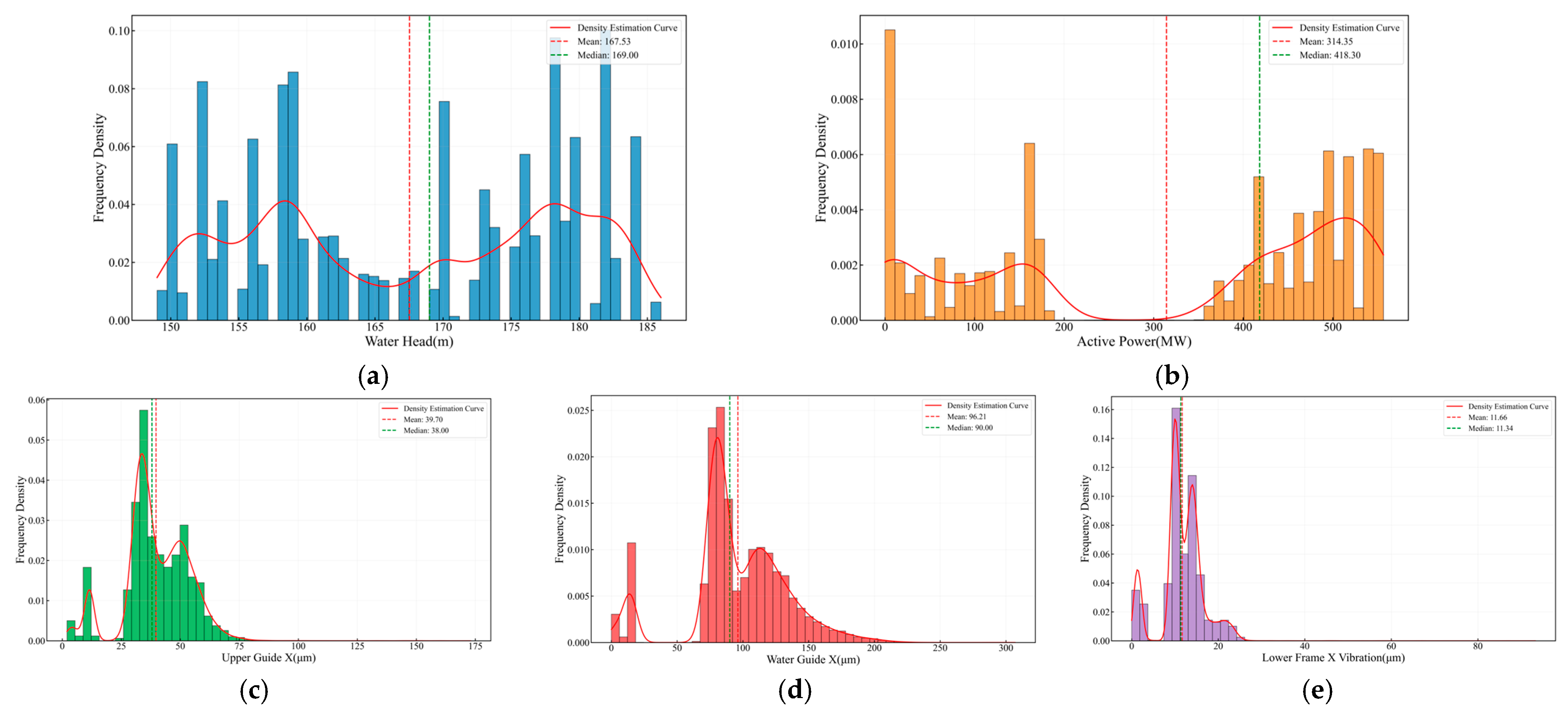 Sensors 25 04093 g008 Sensors 25 04093 g008