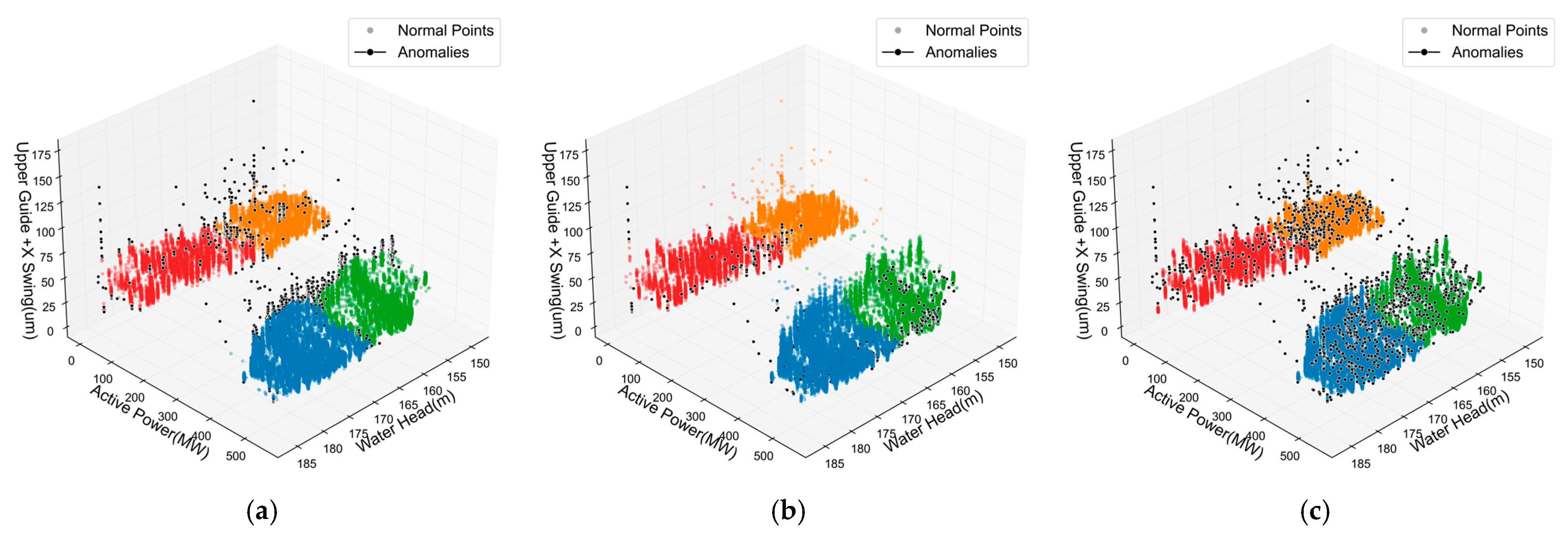 Sensors 25 04093 g013a Sensors 25 04093 g013a