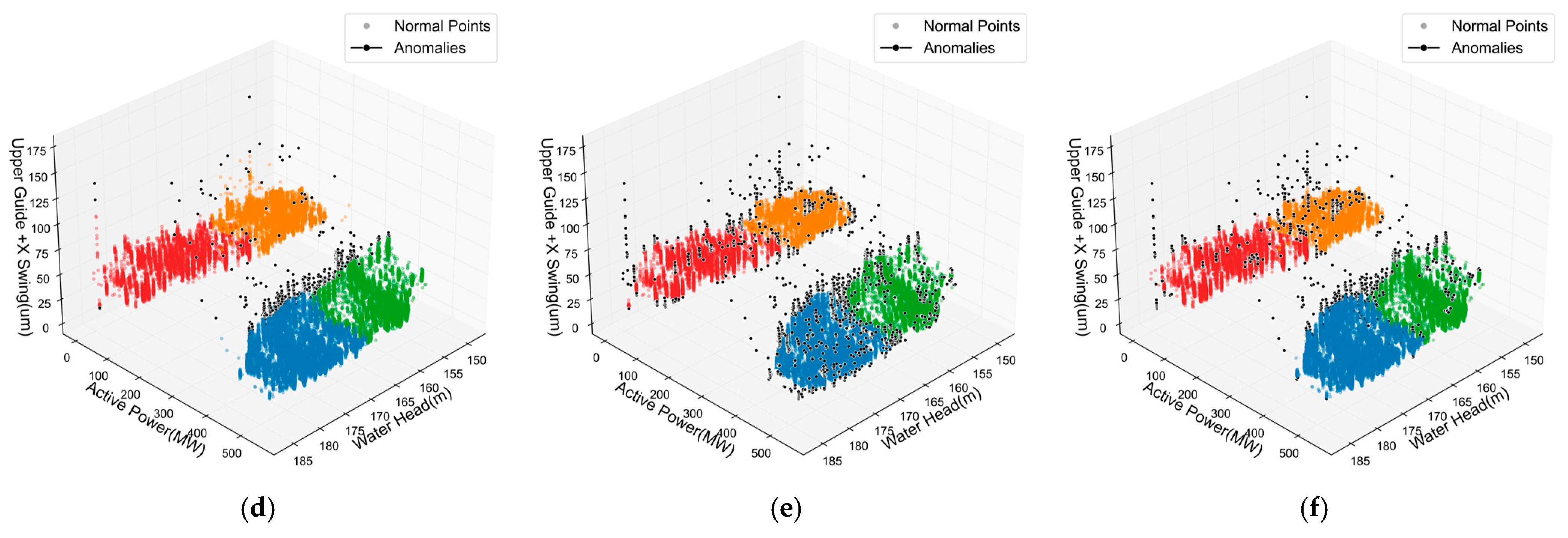 Sensors 25 04093 g013b Sensors 25 04093 g013b