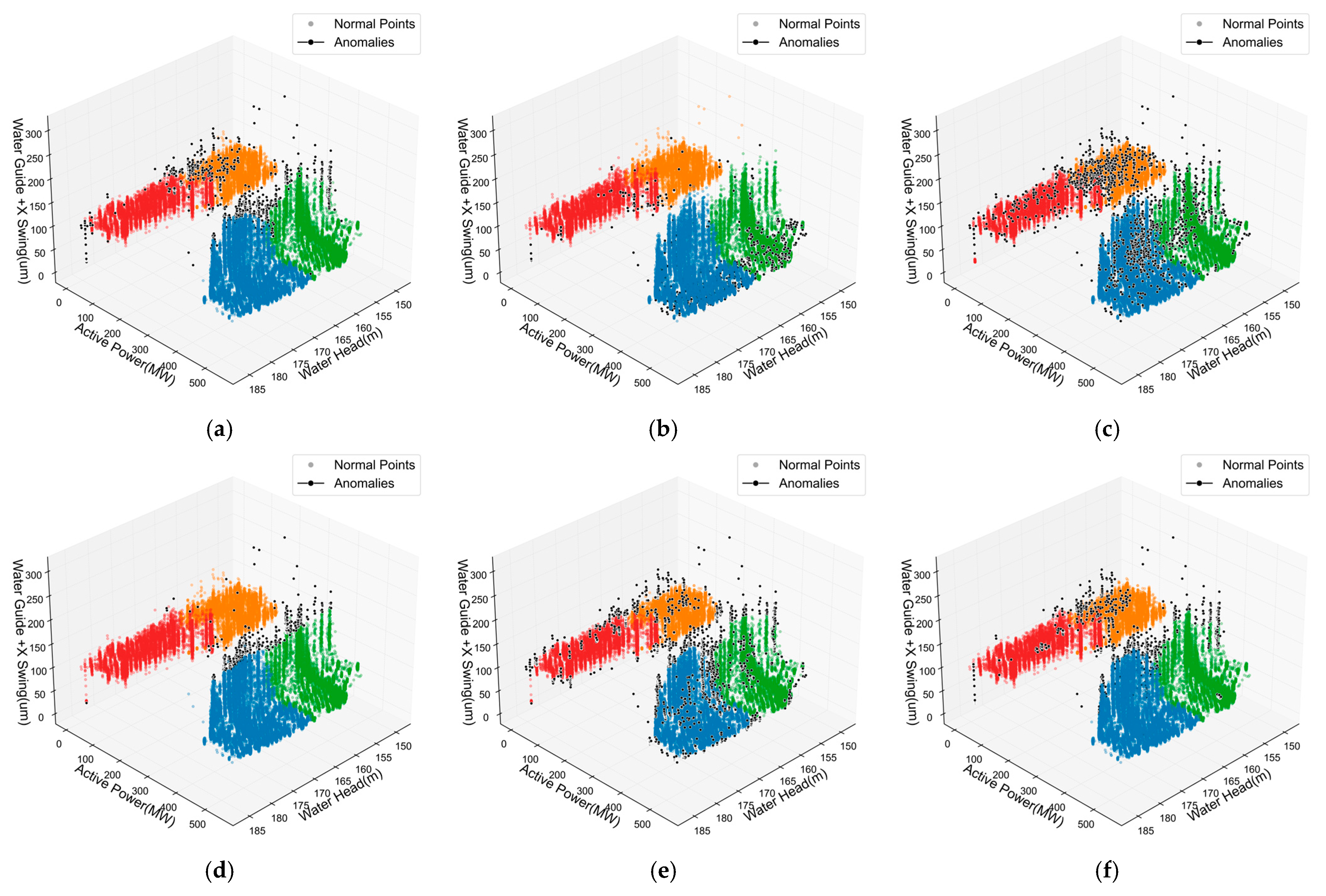 Sensors 25 04093 g014 Sensors 25 04093 g014