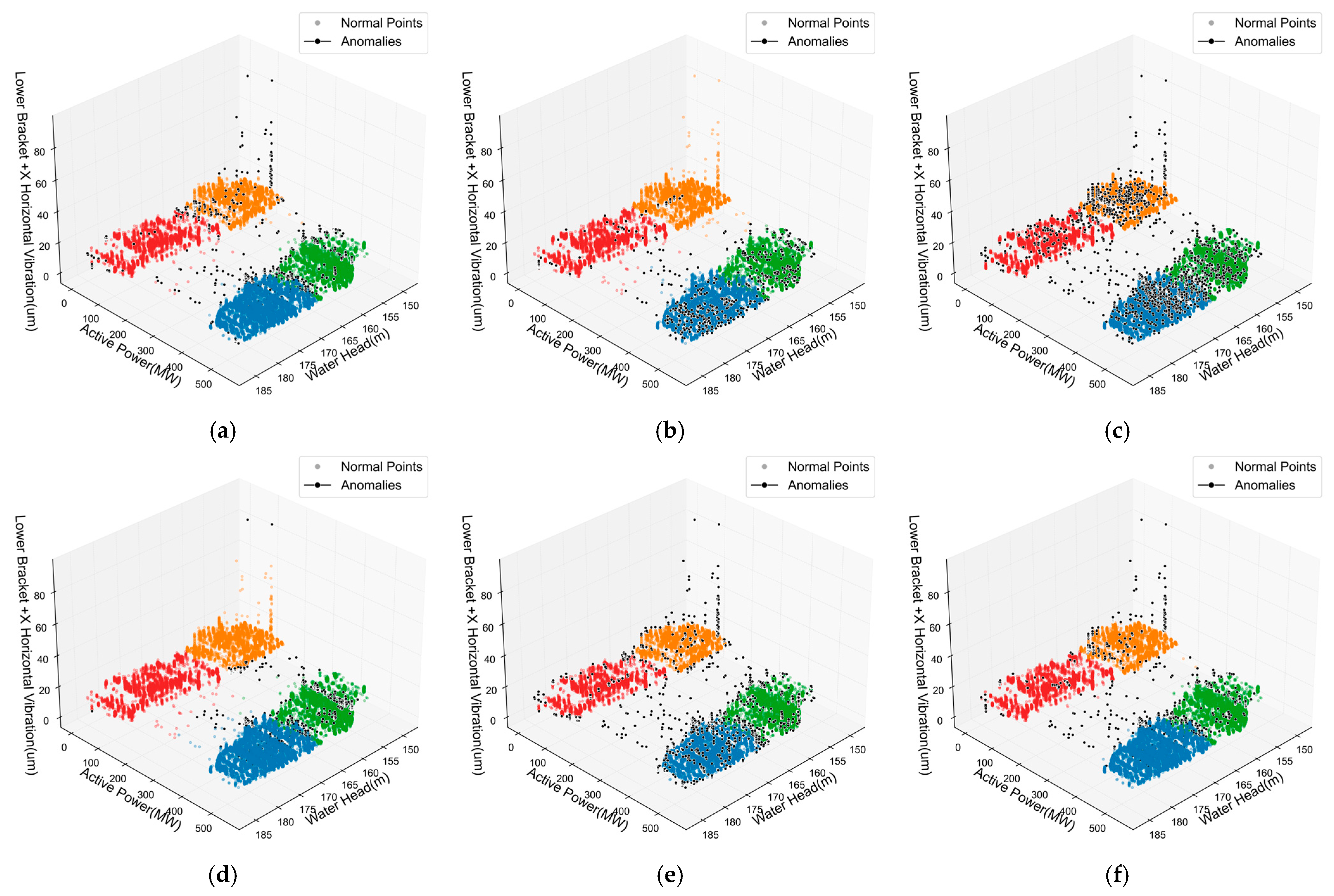 Sensors 25 04093 g015 Sensors 25 04093 g015