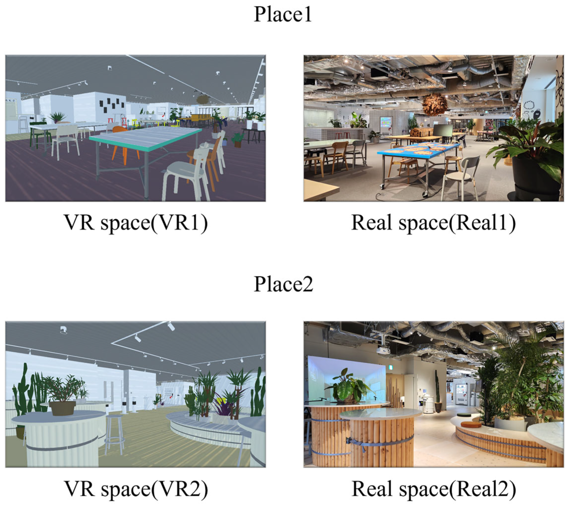 Sensors 25 04097 g001