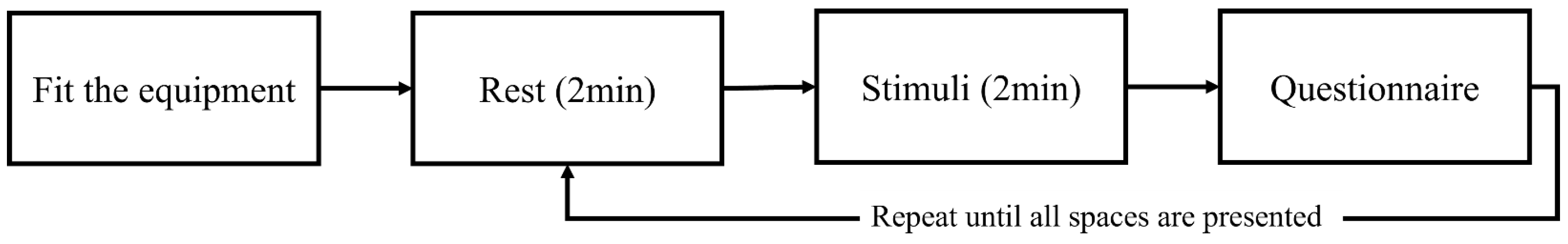 Sensors 25 04097 g005