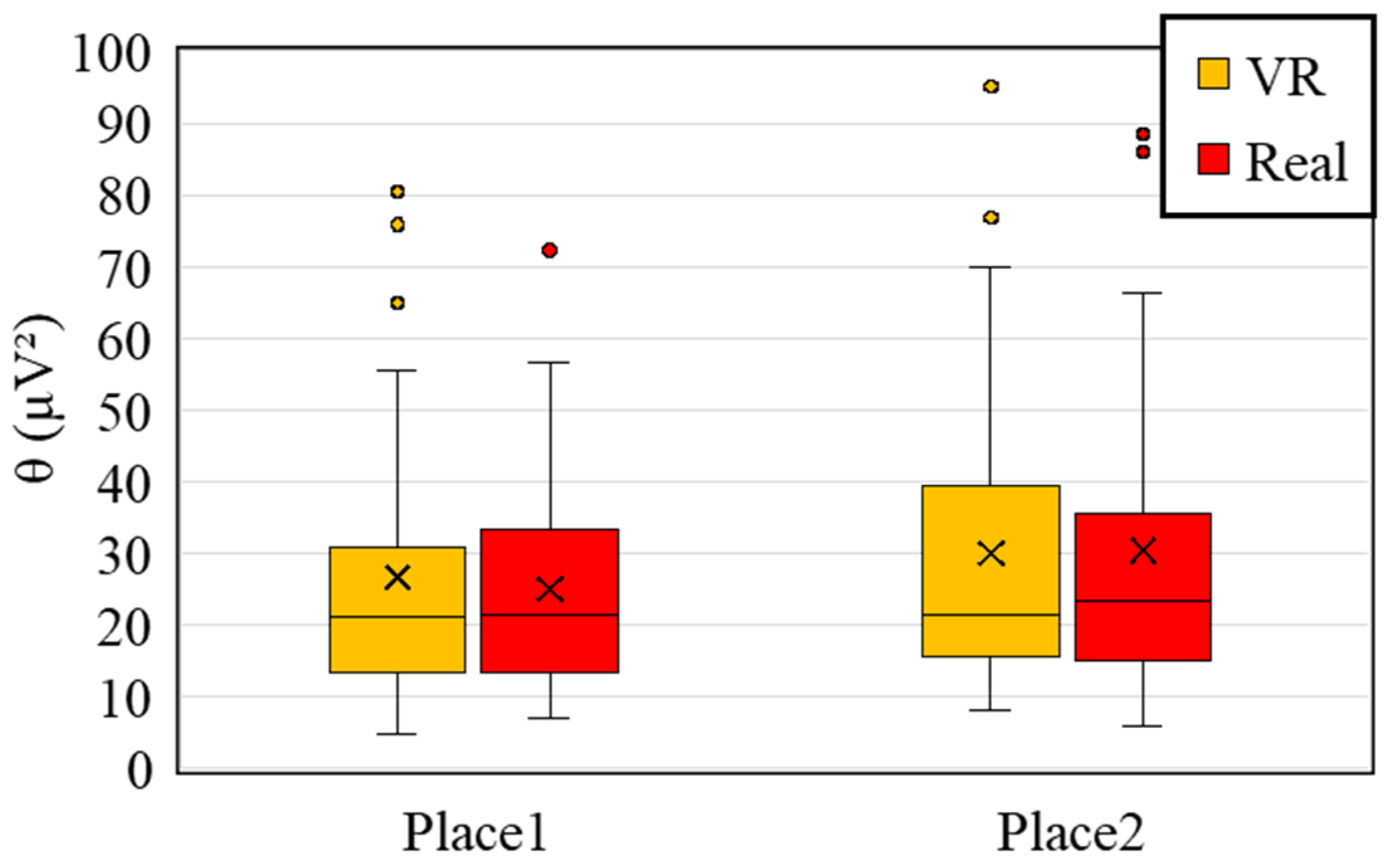 Sensors 25 04097 g009