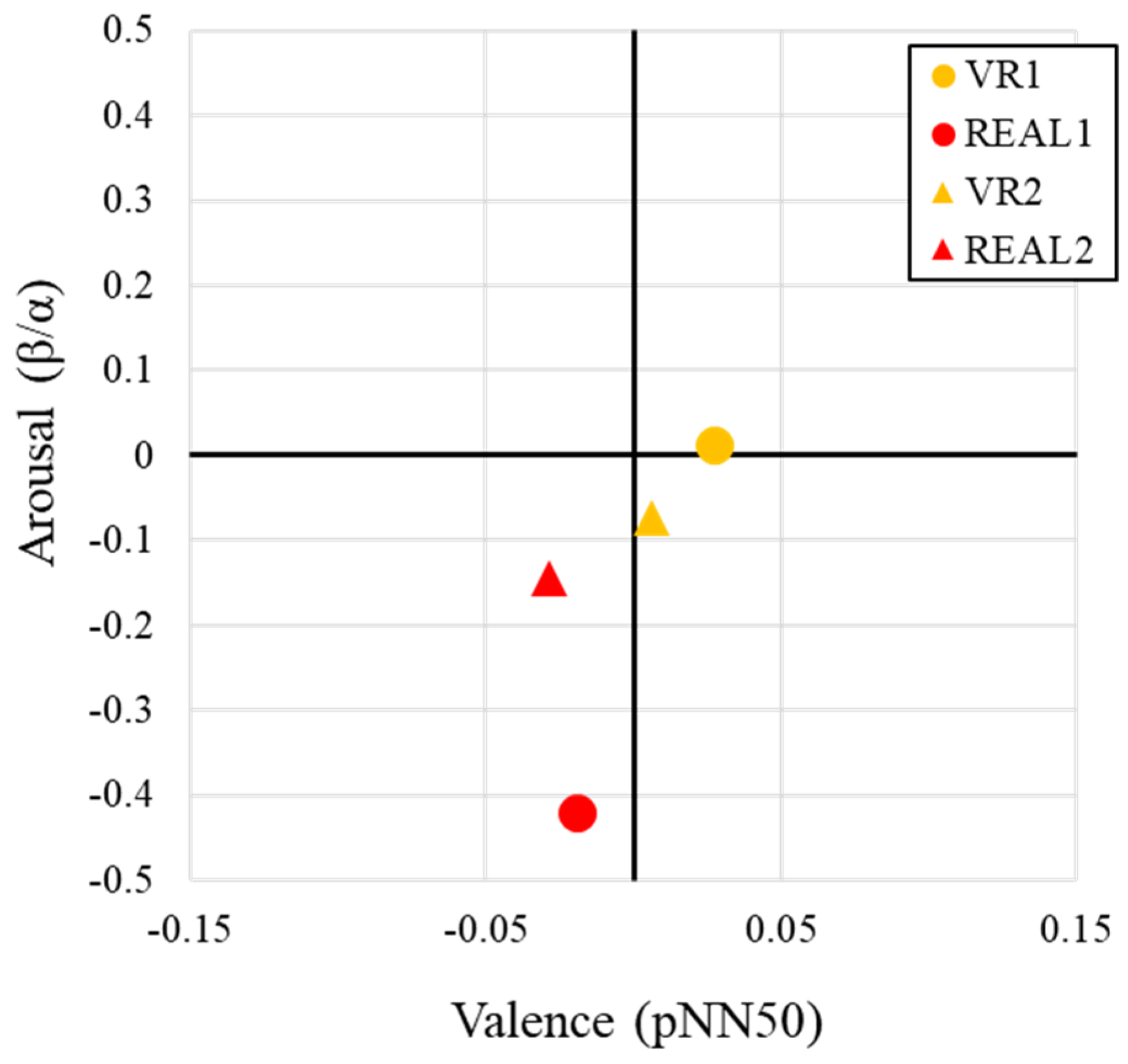 Sensors 25 04097 g012