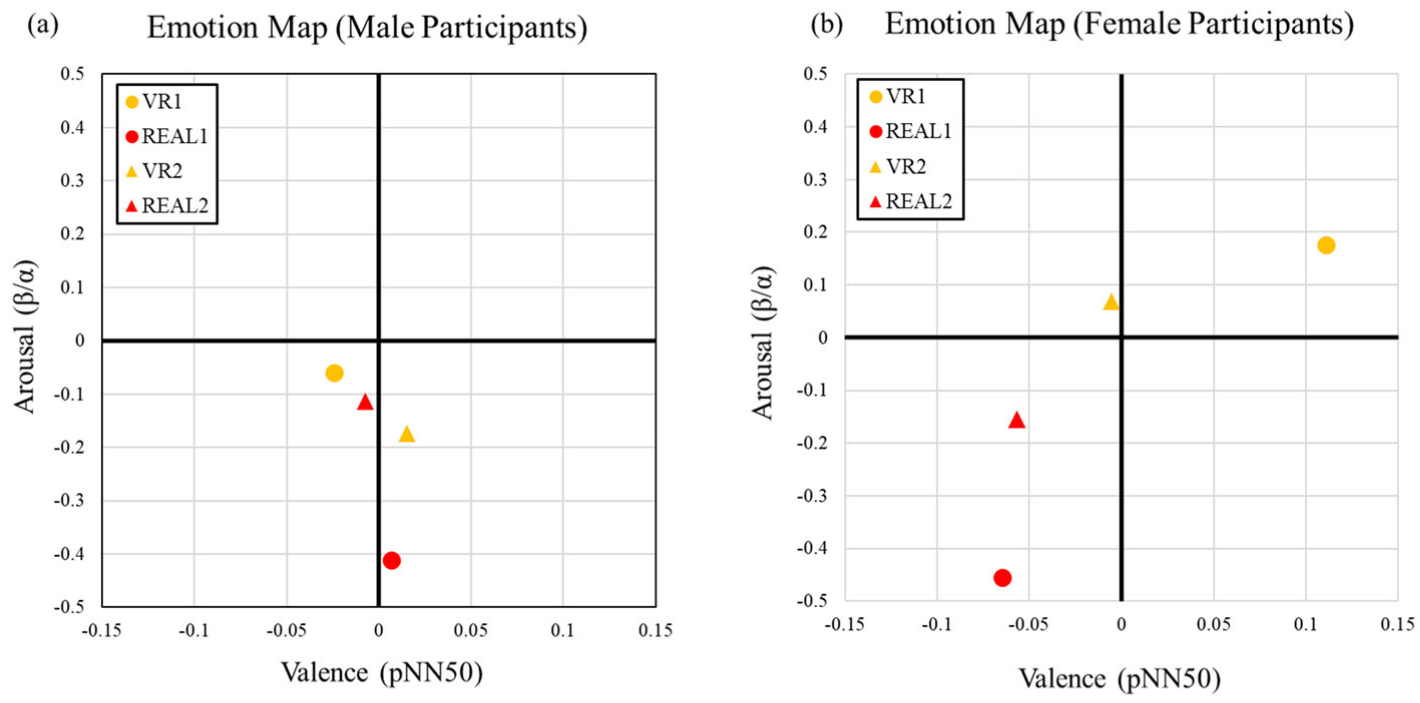Sensors 25 04097 g013