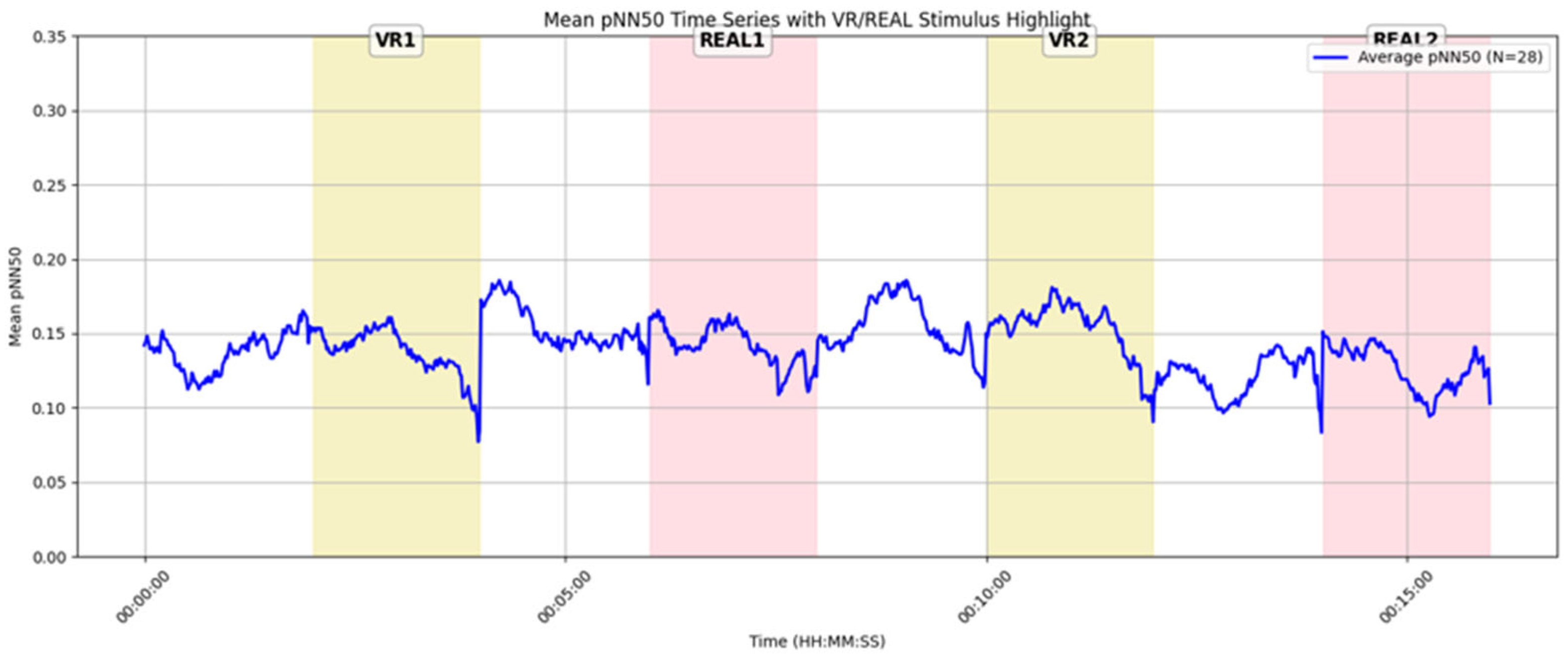 Sensors 25 04097 g015