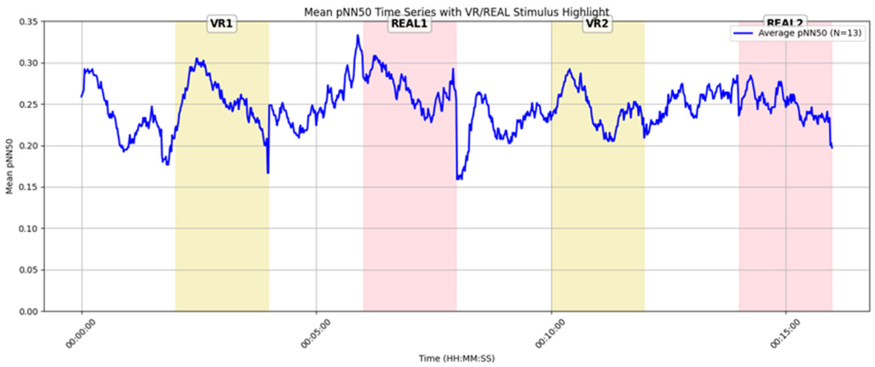 Sensors 25 04097 g016