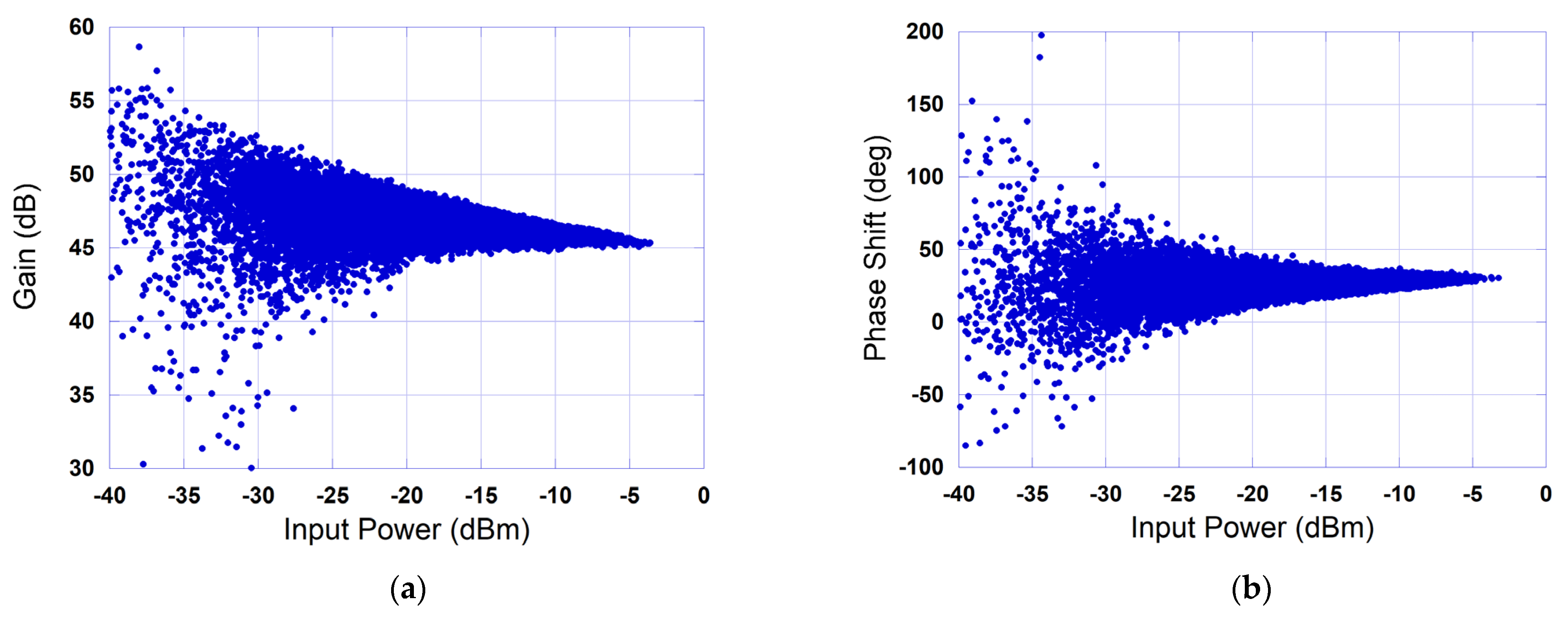 Sensors 25 04099 g005